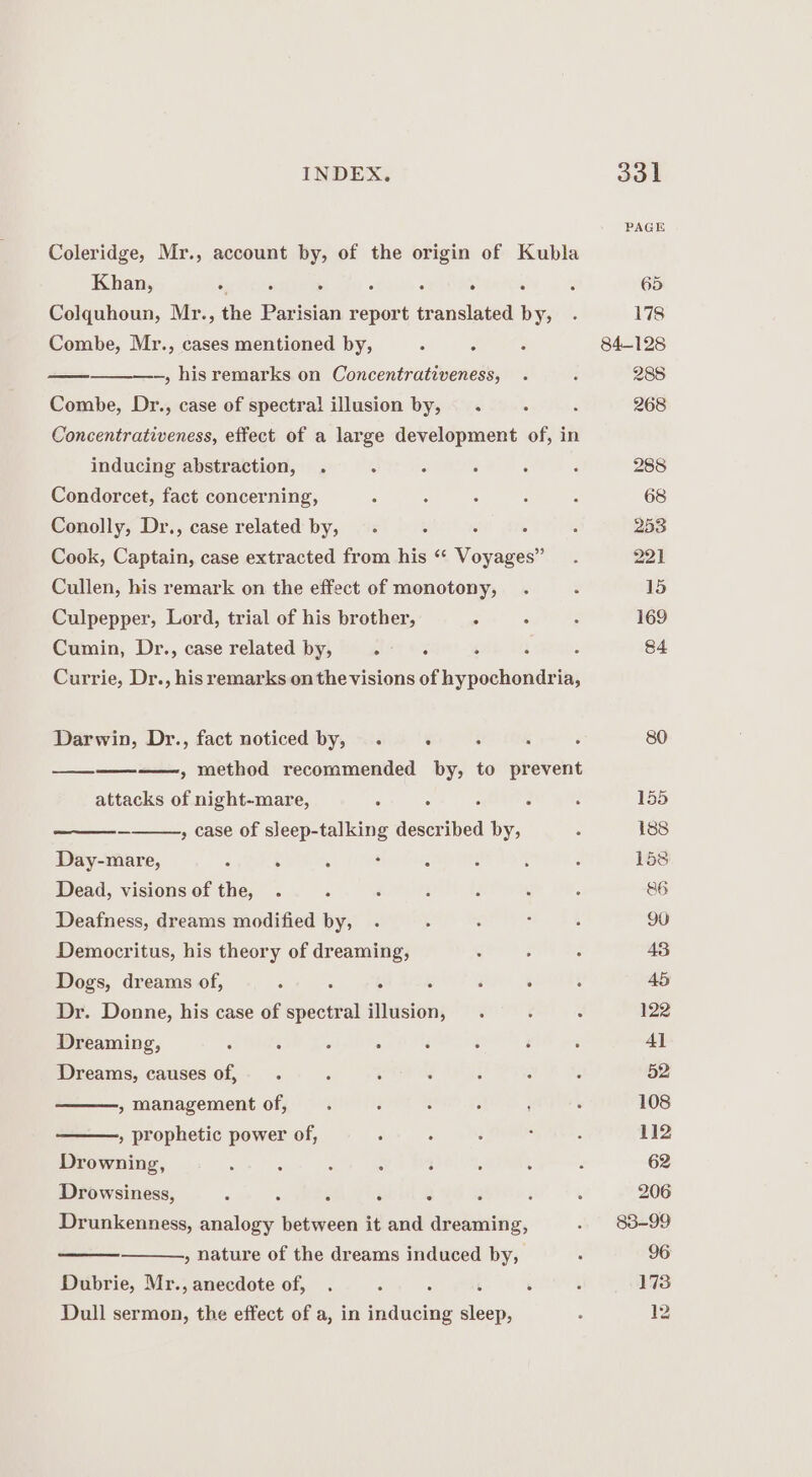 Coleridge, Mr., account by, of the origin of Kubla Khan, ‘. i . Colquhoun, Mr., the Parisian aa translated ie Combe, Mr., cases mentioned by, : P ——___—_., his remarks on Concentrativeness, Combe, Dr., case of spectral illusion by, . Concentrativeness, effect of a large development of, in inducing abstraction, . Condorcet, fact concerning, Conolly, Dr., case related by, ‘ Cook, Captain, case extracted from his ‘‘ Voyages” Cullen, his remark on the effect of monotony, Culpepper, Lord, trial of his brother, ; Cumin, Dr., case related by, Sey OS $ ‘ Currie, Dr., his remarks on the visions of hypochondria, Darwin, Dr., fact noticed by, . g : : —_——-——-, method recommended by, to prevent attacks of night-mare, : » case of On accede by, Me Sie, Dead, visions of the, Deafness, dreams modified by, Democritus, his theory of dreaming, Dogs, dreams of, ; : 5 ; : : Dr. Donne, his case of spectral illusion, . Dreaming, : : : : Dreams, causes of, » Management of, » prophetic power of, Drowning, Drowsiness, $ 2 Drunkenness, analogy between it and dreaming, » nature of the dreams induced by, Dubrie, Mr., anecdote of, Dull sermon, the effect of a, in inducing sleep, PAGE 65 178 84-128 288 268 288 253 221 169