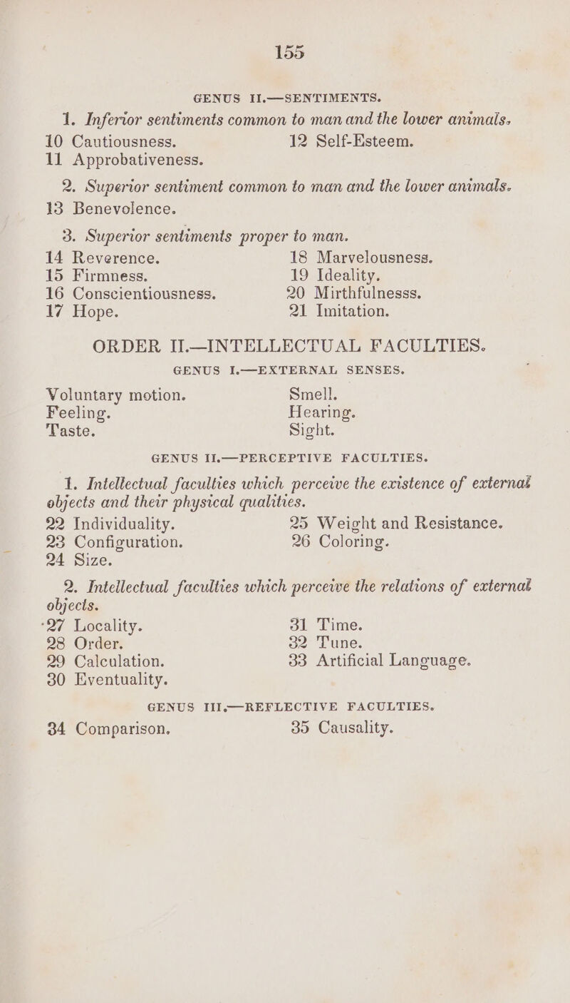GENUS II1.—SENTIMENTS. 1. Inferior sentiments common to man and the lower animals. 10 Cautiousness. 12 Self-Esteem. 11 Approbativeness. 2. Superior sentiment common to man and the lower animals. 13 Benevolence. 3. Superior sentiments proper to man. 14 Reverence. 18 Marvelousness. 15 Firmness. 19 Ideality. 16 Conscientiousness. 20 Mirthfulnesss. 17 Hope. 21 Imitation. ORDER IJ.—INTELLECTUAL FACULTIES. GENUS I.—EXTERNAL SENSES. Voluntary motion. Smell. Feeling. Hearing. Taste. Sight. GENUS I1.—PERCEPTIVE FACULTIES. 1. Intellectual faculties which perceive the existence of externas objects and their physical qualities. 22 Individuality. 25 Weight and Resistance. 23 Configuration. 26 Coloring. 24 Size. 2. Intellectual faculties which percewe the relations of external objects. ‘27 Locality. 31 Time. 28 Order. 32 Tune. 29 Calculation. 33 Artificial Language. 30 Eventuality. GENUS I1I,—REFLECTIVE FACULTIES. 34 Comparison. 30 Causality.