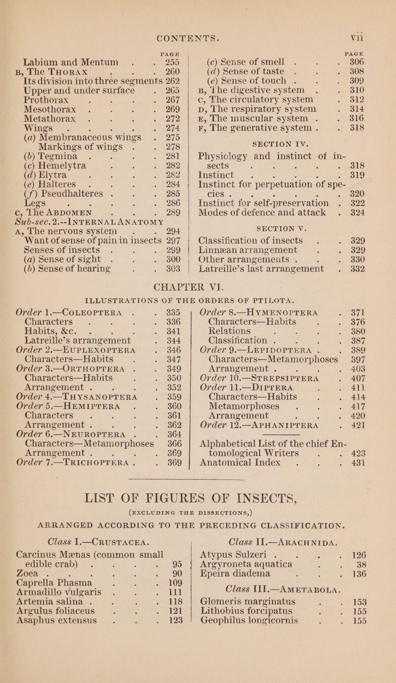 PAGE PAGE Labium and Mentum . ~ 255 (c) Sense of smell . é . 306 B, The THORAX 260 (da) Sense of taste . : . 308 Its division into three segments 262 (e) Sense of touch . : . 309 Upper and under surface : 265 B, The digestive system . . 310 Prothorax ; : ; . 267 c, The circulatory system 7 a2 Mesothorax . : : . 269 D, The respiratory system . 314 Metathorax . : : a Dy £, The muscular system . . 316 Wings. . 274 F, The generative system . . 318 (a) Membranaceous wings - 275 Markings of nes » «2 278 SECTION fv. (6) Tegmina . ; . 281 | Physiclogy and instinct of in- (€) Hemelytra : : 5 ey) | sects ; ; 4 ; . 318 (d@) Elytra 5 é &lt; . 282 | Instinct . 319 - (e) Halteres. : ; . 284 | Instinct for per petuation of spe- (f) Pseudhalteres . : . 285 cies . - 320 Legs 3 : 5 - 286 | Instinct for ' self-preservation . 322 Cc, The ABDOMEN 5 289 | Modes of defence and attack . 324 Sub-sec.2. --INTERNALANATOMY A, The nervous system . . 294 SOT Want of sense of painin insects 297 Classification of insects . 5 ae) Senses of insects . ; . 299 | Linnean arrangement j . 329 (a) Sense of sight . : . 300 Other arrangements . : . 330 (6) Sense of hearing ; . 303 Latreille’s last arrangement . 332 CHAPTER VI. ILLUSTRATIONS OF THE ORDERS OF PTILOTA. Order 1.—COLEOPTERA . 5 oes Order 8. HYMENOPTERA 5 BT Characters. : . 5 Ste Characters—Habits : 2 370 Habits, &amp;c. . : 5 aul Relations : , ; . 380 Latreille’s arrangement . 344 Classification . j : 5 ately Order 2. —EUPLEXOPTERA . 346 Order 9.—LEPIDOPTERA . . 389 Characters—Habits : . 347 Characters—Metamorphoses 3897 Order 3.—ORTHOPTERA . . 849 Arrangement . é ; . 403 Characters—Habits ; . 350 Order 10.—STREPSIPTERA . 407 Arrangement . F : 5 Soy Order 11.—DIPTERA : . 411 Order 4.—THYSANOPTERA . 359 Characters—Habits : . 414 Order 5.—HEMIFTERA . . 3860 Metamorphoses , ; . 417 Characters. ‘ 5 . 361 Arrangement ‘ - 420 Arrangement . 3 4 . 3862 Order 12.—APHANIPTERA . 421 Order 6.—NEUROPTERA . . 3864 ——— Characters—Metamorphoses 366 | Alphabetical List of the chief En- Arrangement . 3 ; . 369 tomological Writers 5 423 Order 7.—TRICHOPTERA . . 869 | Anatomical Index . : . 431 Class 1.—CRUSTACEA. Carcinus Meenas (common small edible crab) . : ; es Oe Zoea . ‘ ‘ 290) Caprella Phasma 5 : . 109 Armadillo vulgaris . . oy PLae Artemia salina . ; : es Argulus foliaceus 5 3 .) 2) Asaphus extensus . ; . 123 Class 11.—ARACHNIDA. Atypus Sulzeri . ; 3 . 126 Argyroneta aquatica : . 38 Epeira diadema é : . 136 Class I11.—AMETABOLA. Glomeris marginatus 3 2 153 Lithobius forcipatus : 5 BS Geophilus longicornis : « 155