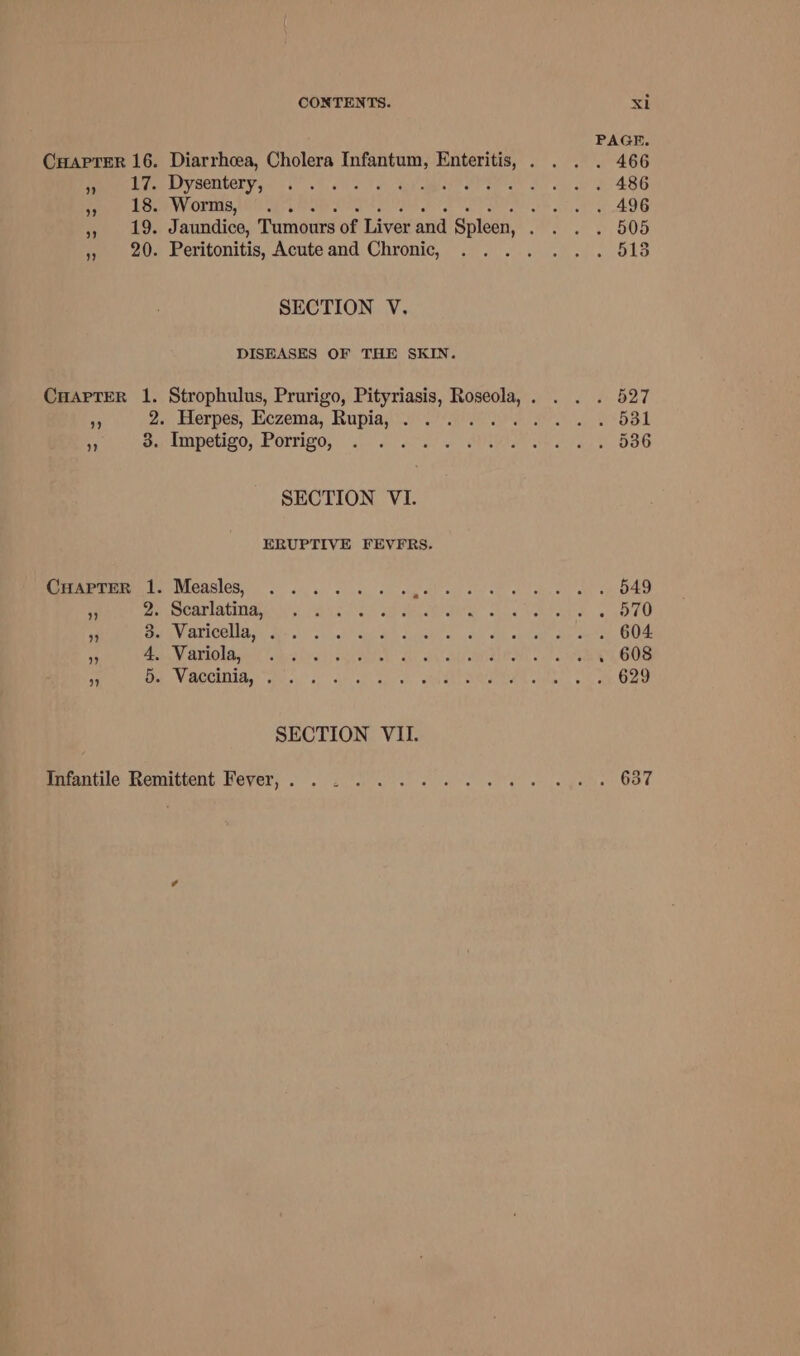 CHAPTER 1. CHAPTER ? 1. 2. ” 3. 4. 5. CONTENTS. SECTION V. DISEASES OF THE SKIN. SECTION VI. ERUPTIVE FEYFRS. Measles, op ag ce? s Seartatinain’: i. 'te ates Varicella, . Variola, Vaccinia, . SECTION VII. Xi PAGE. . 486 . 496 . 515 - 527 . Odl . 536