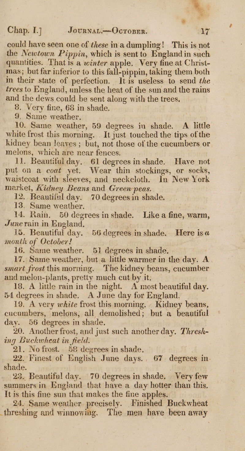 could have seen one of these ina dumpling! This is not the Newtown Pippin, which is sent to England in such quantities. That is a winter apple. Very fine at Christ- mas; but far inferior to this fall-pippin, taking them both in their state of perfection. It is useless to send the trees to England, unless the heat of the sun and the rains and the dews could be sent along with the trees, 8. Very fine, 68 in shade. 9. Same weather. 10. Same weather, 59 degrees iu shade. A little white frost this morning. . It just touched the tips of the kidney bean leaves ; but, not those of the cucumbers or melons, which are near fences. 1}. Beautiful day. 61 degrees in shade. Have not put on a coat yet. Wear thin stockings, or socks, waistcoat with sleeves, and neckcloth. In New York market, Kidney Beans and Green peas. 12. Beautiful day. 70 degrees in shade. 13. Same weather. 14. Kain. 50 degreesin shade. Like a fine, warm, June rain in England, Ve 15. Beautiful day. 56 degrees in shade. Here isa month of October! 16. Same weather. 51 degrees in shade. 17. Same weather, but a little warmer in the day. A. smart frost this morning. The kidney beans, cucumber and melon-plants, pretty much cut by it. 18. A little rain in the night. A most beautiful day. 54 degrees in shade. A June day for England, 19. A very white frost this morning. - Kidney beans, cucumbers, melons, all demolished; but a beautiful day. 56 degrees in shade. 20. Another frost, and just such another day. Thresh- ing Buckwheat in field. 21. No frost. 58 degrees in shade. 22. Finest of English June days., 67 degrees in. shade. 23. Beautiful day. 70 degrees in shade, Very few summers in England that have a day hotter than this. It is this fine sun that makes the fine apples. 24. Same weather precisely. Finished Buckwheat threshing and winnowiug. The men have been away