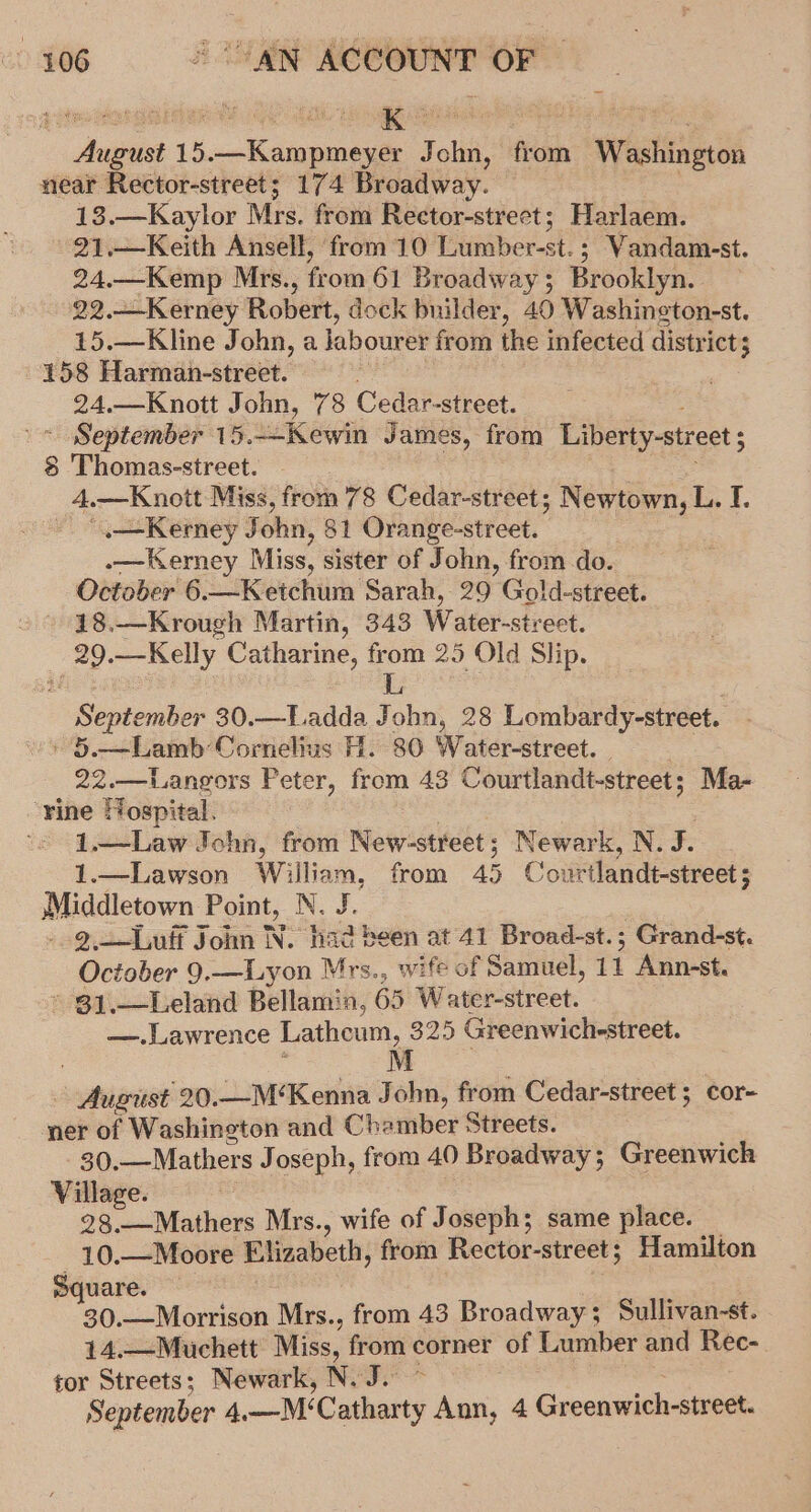 pee 15 &lt;a J Foti, from ~psatiin gr near Rector-street; 174 Broadway. 13.—Kaylor Mrs. from Rector-street; Harlaem. 21.—Keith Ansell, from 10 Lumber-st.; Vandam-st. 24.—Kemp Mrs., from 61 Broadway; Brooklyn. 22.—Kerney Robert, dock builder, 40 Washington-st. 15.—Kline John, a labourer from the infected district; 158 Harman-street. | 24.—Knott John, 78 Cedar-street. ~ September 15.—_Kewin James, from Liberty-street ; : 8 'Thomas-street. 4.—Knott Miss, from 78 Cedar-street; ; Newtown, L. i. '.—Kerney John, 81 Orange-street. .—Kerney Miss, sister of John, from do. October 6.—Ketchum Sarah, 29 Gold-street. 18,—Krough Martin, 343 Water-st eet. 29. —Kelly Bee from 25 Old Slip. L September 30.—Ladda John, 28 Lombardy-street. » 5.—Lamb Cornelius H. 80 Water-street. : 22.—Langors Peter, from 43 Courtlandt-street; Ma- “rine Hospital. 1,—Law John, from New-street ; Newark, N. J. 1.—Lawson William, from 45 Courtlandt-street 5 Middletown Point, A: J. . 9,-Luff John N. had been at 41 Broad-st.; Grand-st. October 9, —Lyon Mrs., w! ife of Samuel, 11 Ann-st. 31.—Leland Bellamin, 65 Water-street. —. Lawrence Lathoum, 325 Greenwichestreet. Aehapue 20.—M‘Kenna John, from Cedar-street ; cor- ner of Washington and Chamber Streets. 30.—Mathers Joseph, from 40 Broadway; Greenwich Village. 28.—Mathers Mrs., wife of Joseph; same place. 10.—Moore Elizabeth, from Rector-street ; Hamilton Square. 30.—Morrison Mrs., from 43 Broadway; Sullivan-st. 14.—Muchett Miss, from corner of Lumber and Rec- tor Streets; Newark, N. J. September 4. Me Cathars Ann, 4 Greenwich-street.