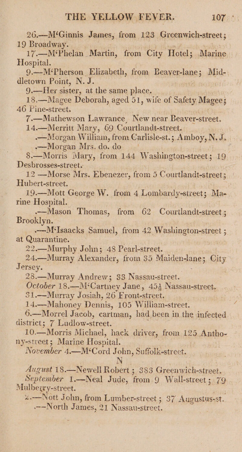 19 Broadway. ey 17.—M‘Phelan Martin, from City Hotel; Marine Hospital. 9.—M‘Pherson. Elizabeth, from Reayerlapes Mid- dletown Point, N. J. e 9.—Her sister, at the same place. 18.—Magee Deborah, aged 51, wife of Safety Magee; ; 46 Pine-street. 7.—Mathewson Lawrance, New near Beaver-street. 14.—Merritt Mary, 69 Courtlandt-street. ae Mrs. do. do Desbrosses-street. 12 —Morse Mrs. Ebenezer, es 5 Courtlandt-street; Hubert-street. 19.—Mott George W. from 4 Lombardy-street; Ma- rine Hospital. _—~Mason Thomas, from 62 Courtlandt-street ; Brooklyn. ——M‘Isaacks Samuel, from 42 Washington-street ; at Quarantine. 22.—Murphy John; 48 Pearl-street. 24,—Murray Alexander, from 35 Maiden-lane; as Jersey. 28.—Murray Andrew; 33 Nassau-street. October 18.—M* Cartney Jane, 453 Nassau-street, 31.—-Murray Josiah, 26 EF routestreet. 14.—Mahoney Dennis, 105 William-street. 6.—Morrel Jacob, cartman, had been in the infected district; 7 Wadlow atrest. 10. Sa ee Michael, hack driver, from 125 Antho~ ny-street; Marine Hospital. November 4.—M‘Cord John, Suffolk-street. August 18.—Newell Pied: 383 Greenwich-street, September 1.—Neal Jude, from 9 Wall-street ;. 79 Mulberry-strect. 2.—Nott John, from Lumber-street 5 37 Augustus-st. --North James, 21 Nassausstreet.