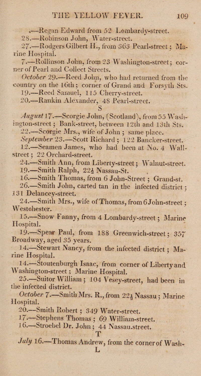 —Regan Edward from 52 Lombardy-street. 28.—Robinson John, Water-street. 27.—Rodgers Gilbert H., from 363 Pearl-strect ; Mier vine Hospital. 7.—Rollinson John, from 23 W ashington-street; cor- ner of Pearl and Collect Streets. October 29.—Reed John, who had returned from the country on the 16th; corner of Grand and Forsyth Sts. 19.—Reed Samuel, 115 Cherry-street. 20.—Rankin Alexander, A8 Pearl-street. S August 17.—Scorgie John, (Scotland), from 55 Wash- nig ComeetECes 1 Bank-street, between 12th and 13th Sts. 2,—-Scorsie Mrs, wife of John ; same place. Septethbes 23.—Scott Richard ; 122 Bancker-street. 12.—Seamen James, who had been at No. 4 Wall- Street ; 22 Orchard-street. 24.—Smith Ann, from Liberty-street ; Walnut-street. 19.—Smith Ralph, 224 Nassau-St. 16.—Smith Thomas, from 6 John- Street ; Grand-st. 26.—Smith John, carted tan in the infected district ; i31 Delancey-street. 24.—Smith Mrs., wife of Thomas, from 6John-street ; Westchester. 15.—Snow Fanny, from 4 Lombardy-street ; Marine ifospital. 19.—Spear Paul, from 188 Greenwich-street ; 357 Broadway, aged 35 years. 14.—Stewart Naney, from the infected district 5 Ma~ rine Hospital. 14.—Stoutenburgh Isaac, from corner of kahorty and Washington-street ; Marine Hospital. 25.—Suitor William; 104 Vesey-street, had been in the infected district. October 7.—Smith Mrs. R., from 223 Nassau; Marine ~ Hospital. 20.—-Smith R Robert ; 349 Water-street. 17.—Stephens Thomas ; ; 69 William-street. 16.—Stroebel Dr. John; 44 Nassau.street. oT July 16.—Thomas Andrew, from the corner of Wash- L