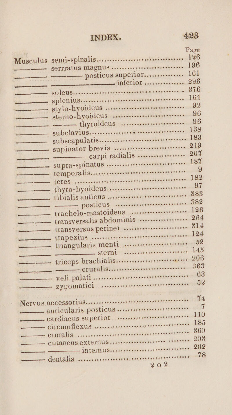 Musculus Page SEMI-SPiNAliS......4eeeeeeeeeerersaeereanees 126 serrratus Magnus .........+++. Sivemiirnitiinc dO PosticUS SUPCTION.....-e+ee004 LOL ecseetes DLELUOE poingese ppsivnscancdor SO Tels necpapsee dies wages aber yet aa splenius......sseeeeeeeenteeereeeneenerenersnes 164 stylo=hyOideus ....++seereeeeeresreeesenee ees 92 sternO-hyOldeus .seseeseeecesrerreereereens 96 thyTOideUs ....seeesereeeerereeeees 96 SUDCIAVIUS.-.--eseeeereeeee eoeeeeees ER subscapularis......sseeresreccrereneeeseneears 183 supinator brevis .....+esserereeerseeeserers 219 CALpi Ladialis «.+-.seeseeeeeees 207 SUPLA-SPINAtUS «.-.-sseresereereesenecerreers 187 temporalis..... £5 edt eee ee NN DRE retro ees 9 tET€S ..---++- = in sopipanlbsla ds magptaaiunen nnaicoe laa tibialis anticus ...... hha cbniyionlnanciaawene posticus «+++. eed Hepa erpieepatanie 382 trachelo-mastOideus .--.s+serrersereerere 126 transversalis abdOMINIS «+-seeseree reer ees 264 {TANSVETSUS PETINE] oe sseveereeeeseereecsers 314 tTAPEZIUS .s-eee eee Teves segs ss senepnipeer™ gon ealoech triangularis MeNtl ..--++ee+e++e Jannsisteboere Oe Tres SUETINNYE ShuAW dais Seth HLa- orvontowees LARD triceps brachialis..+...s+eecreserreet retest 206 CTULALIS. .csseeseeesereeeeeerereeeees 863 Veli, palati ....sc-r-nvercserrersnennstnectn snes 63 ZYZOMALICL «--ee eo Ld ipkidese scannunnow panannea sre eed LNLELD US. orceysesoreetesres Se ssch pueaige ce OS 202