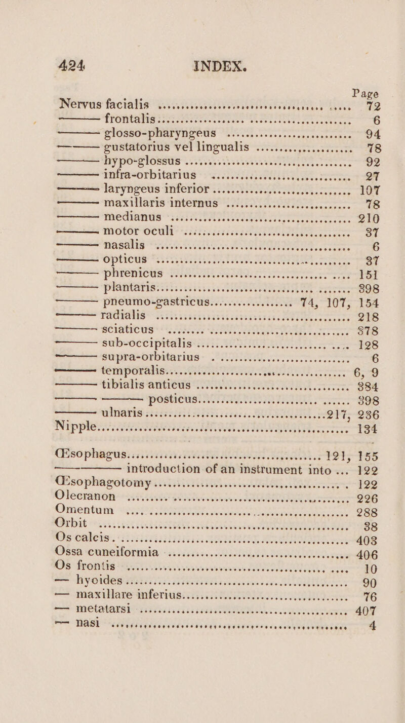 Page Nervus factalie i452 frontaletis MARS pee Her Sr BAe, comer 6 glosso-pharyngeus ......... pases peneaen sha 94 oa gustatorius vel lingualis ...... rose a Mie rev 78 —— hypo-glossus ..... See Si ea ei sie ear 92 mmra-orbitarius :&lt;.f).6 Se oes pds | emcrneeie TATYHSCUS ITMOFIOF s2.5e.Nsccisee tees otk. cereee TON maxillaris internus .............. se nee 78 Medianus °........0. TONED: Reb pantie seca aw 210 ———. motor oculi ..:.:.... sendeieteneess Oran oe nasalig “sen. Ue eee LES be Staee: 6 Oplicar GEE: ait. Seeraneaet Pot orate ae tee eS OMPORUCUT Vasteeries moet Aes tee eine Sete 151 PROMNStieh ti RIE aes 398 pneumo-astricus....c.c..cceleeeee 74, 107, 154 radialis ......... pabissscaSteseeasi Meee eras 218 ee I CIAUIC US he aoee Wetter a ere 878 sub-occipitalis ......... SOM re teee. See 128 empra-Orbitarius- A 2 eee 6 ————s temporalis.... 1 Bea SAA. Sogo 6, 9 tibialis anticus ..........0.0008. BCI 3% Reema et 884 POMICUs OTE TAT i 398 winaris:ssireisid ss dshisis ste TU 21%; 236 Nipple nea: FETs APT MLE ee EEN SVs Pierre (Esophagus........ te Ae tay ee , 155 — introduction of an instrument eee $29 C!sophagotomy .............. bsavawdiemegess OM.stee “hee OP leeranoh 2456 se OU ERR SORE co Oniemtuay “erpicaieott Sana see meet ee 288 MOUSE 255.25 955 CANA ERRETRE ESL ee 38 Rs CG, 1 F2.2525 002187 I ROUT, MRE oe 403 Ossa cuneiformia -...........-c6005 ih DE DRONES, x we 406 Os frontis’-&lt;......; LALhpue ah ssbeNmesindee eoome cae che aaa aD sem PL NA Rates fc Hi daw de ekbe cacewbpe sane Mec oantt Borces 90 + gaxtHare wireriusrsi eM 76 —— metatarsi -......... iti (STORIUNAL coors 407 eee nasi SOP EHH EEO OE CEHES EEO EHD OHH OHHH HF OED eEe DEH EE HOO EERE L