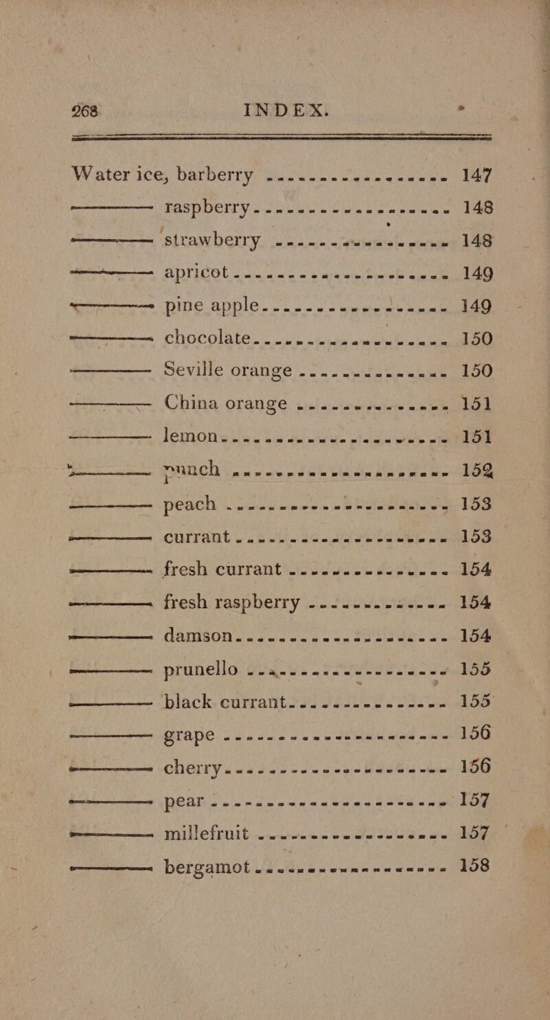 Materice, Darberty: vo. w Lowe ke eee 147 PASAT Yin nie e's tie deep eat 148 SS eee ‘strawberry ed ad ad ha has f wm tnt 148 ete ADTICOL «a wee ee eee ee ewes 149 —-———_ pine apple... eee ten men 149 ———— chocolbten: ool ae ore 150 NeViNe OTANge © os Wands ce eee 150 China orange ...-....- ite ioe ee eee lemony Wes iis’ aleere. aa wie oe 151 itt ees PMMLCO ine nee de bbhoe iik'y che tim ie ——————. peach 22.2 nn-e ene ee ee neees 153 wa CUTAN 2 ee ee eee eee 153 ——— fresh currant ..-.-.-s---e-05 154 ————— fresh raspberry -...--.-.---. 154 m——— daMsSONn. - eee ee ween eee eee ees 154 w——— prunello .-4..--...-------- « 155 | ——— black currant-....-- btortee | ‘ 155° ———— grape ...-..-.------- 2-2 --- 156 me——————— cherry... - 22-2 ee eee eee eee 156 wa ———— pear nee ween en en ene 157 wa millefruit .. eee ew eee Pepe) bergamot ..-.---- wm annwcnee 158