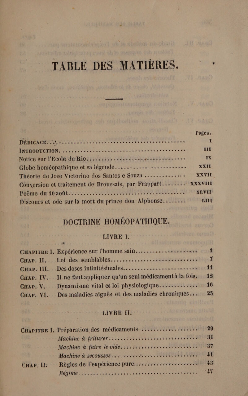 Pages. DÉDICACE: 2. ,..1.,. C'ent, PDA ve d ide de dE YPO NAS CPE h INTRODUCTION, .........es... SANTE be ten y Rite HI Notice sur l'Ecole de Rio........,.....0ee.wmeoosseoserese IX Globe homéopathique et sa légende................... nAree à XXII Théorie de Jose Victorino dos Santos e Souza ....... RME ETUI à à 41 Conxersion et traitement de Broussais, par Frappart........ XXXVIII Poëme du f0août........ RP LR A NÉ AR LEE 2e TOUR LA XLVII Discours et ode sur la mort du prince don Alphonse........ LH DOCTRINE HOMÉOPATHIQUE. LIVRE I. CHAPITRE I, Expérience sur l’homme sain...,.,..,..,..,..0.e 1 Cxap. II. Loi des semblables. msn au ce SOUMIS. ture 7 Cap. IT. Des doses A les Suoudas) non ie de enr DOUÉ Cap. IV. Il ne faut appliquer qu’un seul PRES Ja fois. 12 CHap. V. Dynamisme vital et loi physiologique............. 16 _ Cirar. VI. Des maladies aiguës et des maladies chroniques... 25 LIVRE IT, CHAPITRE IL. Préparation des médicaments ....,.,.,...:...... 29 Machine à triturer......:..... Er ren una var e PAUSE Machine à faire le vide..........,.... PEL, HA 31 Machine à secousses.......... étre OPA RE LUE CaaP. IE Règles de Pexpérience pure.......,....s....es.ss 43 Régime... ss... se, so. ns ere ns s ‘47