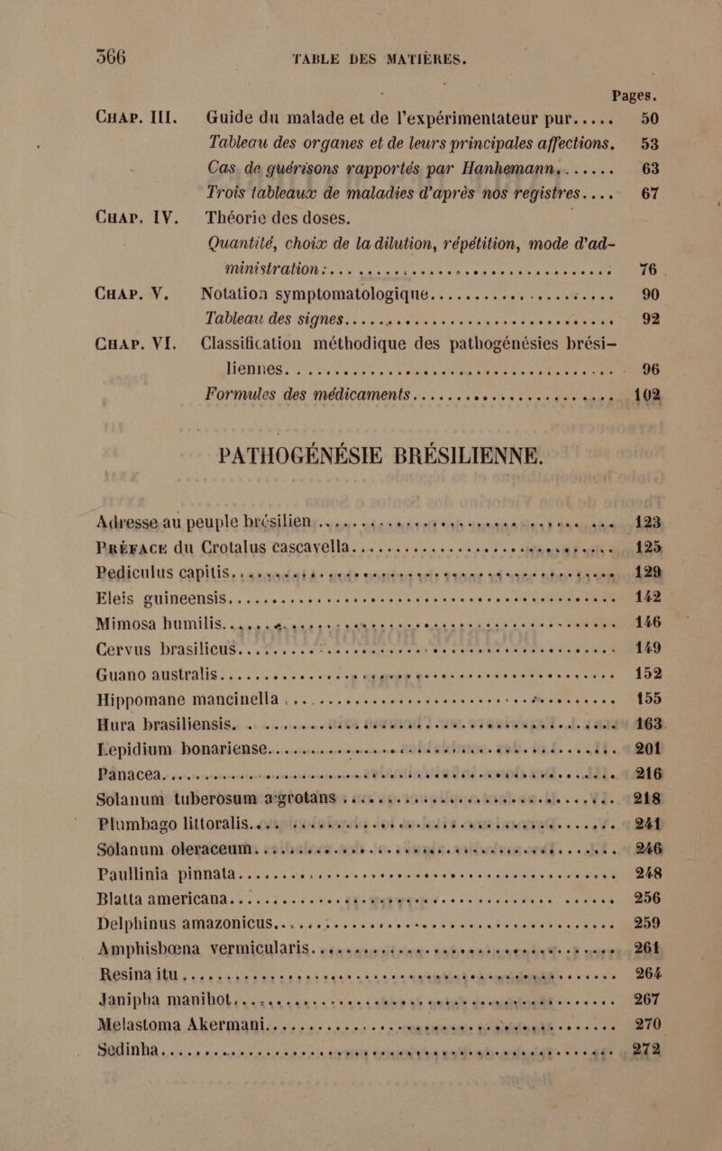 566 Pages. CHap. IIL, Guide du malade et de l’expérimentateur pur..... 50 Tableau des organes et de leurs principales affections. 53 Cas. de guérisons rapportés par Hanhemann....... 63 Trois tableaux de maladies d'après nos registres... 67 Cuar. IV. Théorie des doses. Quantité, choix de la dilution, répétition, mode d'ad- TAMPON ES CU. sue MR AE Pre LAB Cap. V. Notation symptomatologiqne......... ER 90 Tableau des signes... PNR ER PT RE nr: Cuap. VI. Classification méthodique des pathogénésies brési— Ste DÉSERT CRU OUEN hs TE ASP ER ERA . 96 Formules des médicaments...... PRIT TEST se CE DR PATHOGÉNÉSIE BRÉSILIENNE. Adresse au peuple brésilien..…....4.. niv oh hsragad fie FN RTINDESS PRérace du Crotalus cascayella...............,.. , Rif 125 Pediculus capitis........; kx aude sans tele anis sd hi à ber tai ÉTR Eleis guineensis................ LV TTUT srre 0 0 TR RE Mimosa humilis......#osse..e ML RES ET ER PE CMS 146 Cervus brasilicus...:..... dar de Par pdt NRA Pre 1 Guano australis...... RP CEE so HÉ t-: PRES. PME FE 152 Hippomane mancinella ........................ PRET in . 155 Hura brasiliensis.. … 4... 11402 ocmenad'l cure. aan. MAREE 52 Lepidium bonariense.......... PORT EEE froroe. ob. ja£. .. 11. 86 MENACÉE. stérrerensiéaet spé atnteiss elentiastée té 06) al, : . 216 Solanum tuberosum ggrotans .,:.....,,... that ou. kk ..:.VT..1086 Plumbago littoralis.swantescde sens do duels dont itennetle 7 0 264 Sélanum. oleraceumh, 4 haleus mo. 0 sens. suit ce AT «8 1840 Pauiinia DINDMA 3:20 cmnu overall penes se bb EE 248 Blatta AmeriCana....:1.. 4... 3 td de stat he ae . 256 Delphinus amazoniCus....s.....sseoue FÉLSE VAR 259 Amphishbœna vermicularis. séseseedéaume notonmsiuneeate 25 ape .… 261 Resina fn: Lis aierduinsee er que et SM ESS ER Fanipha manihots. is. see ste st subit Rs: - 2 201 Melastoma Akermani...........,... seen tenéteptéeossc.es 270 Sedinha.... 272 TABLE DES MATIÈRES. oser eee ententes rence ester eee ce