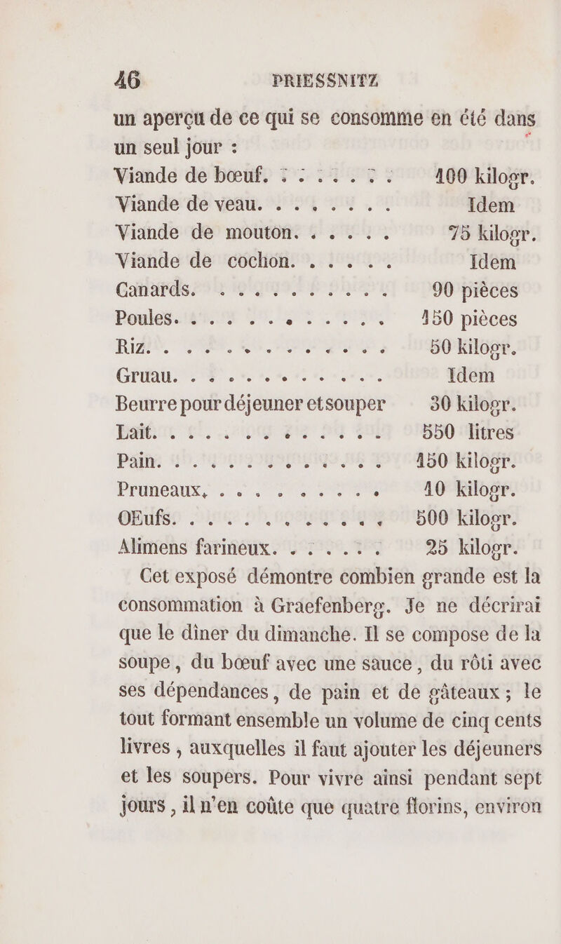 un aperçu de ce qui se consomme en été dans un seul jour : Viande de bœuf. : : ... ©. 400 kilogr. Viande de veau. . . , . . .. Idem Viande de mouton. . . . .. 75 kilogr. Viande de cochon. . . . .. Idem GATAPCES PIN QUES D RIANE 90 pièces 10 TR ESS 150 pièces RIM, CU, QU, OS à 50 kilosr. Grau. 0,0, ARLES Idem Beurre pour déjeuner etsouper 30 kilosr. EMGU Li à DER NE 550 litres Paie 49, 00 JPMNQS HE ETC A BD KTIOSE: PRHROAUSS- 72 00 Re 10 kilosr. OBufse . 4 : 4 7600 Kilogr. Alimens farineux. . : . .: . 25 kilogr. Cet exposé démontre combien grande est la consommation à Graefenbers. Je ne décrirai que le diner du dimanche. Il se compose de la soupe, du bœuf avec une sauce , du rôti avec ses dépendances, de pain et de pâteaux; le tout formant ensemble un volume de cinq cents livres , auxquelles il faut ajouter les déjeuners et les soupers. Pour vivre ainsi pendant sept jours , il n’en coûte que quatre florins, environ