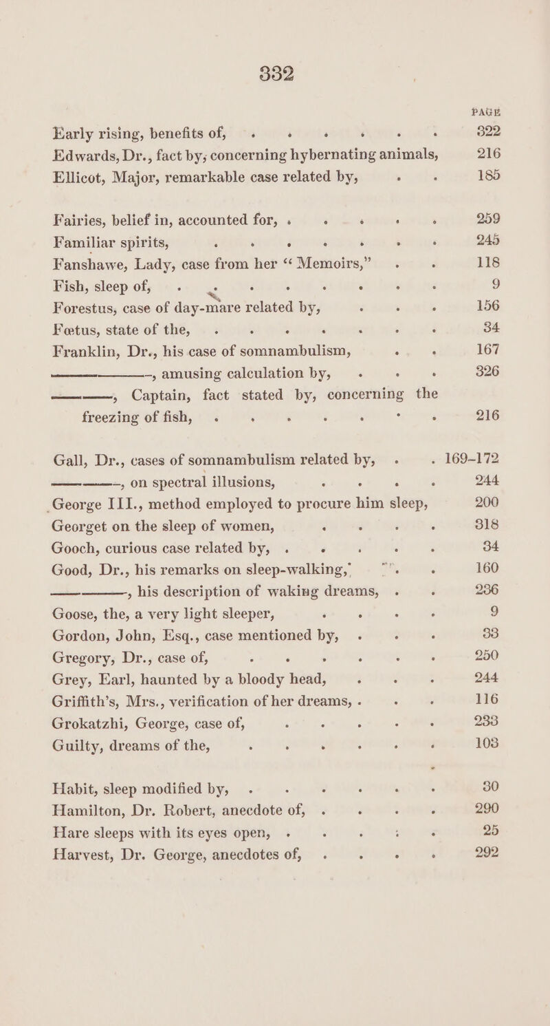 PAGE Early rising, benefits of, . ‘ : ‘ 822 Edwards, Dr., fact by; concerning hybernating animals, 216 Ellicot, Major, remarkable case related by, . 185 Fairies, belief in, accounted for, « j : A , 259 Familiar spirits, ‘ . . : . ° ° 245 Fanshawe, Lady, case from her “‘ Memoirs,” 118 Fish, sleep of, . “ é ; ° . 9 Forestus, case of day-mare related by, ‘ : , 156 Fetus, state of the, . . ‘ ‘ 34 Franklin, Dr., his case of somnambulism, : ; 167 -, amusing calculation by, é : . 326 ————, Captain, fact stated by, concerning the freezing of fish, . : : é . : . 216 Gall, Dr., cases of somnambulism related by, . . 169-172 ———, on spectral illusions, : ° . : 244 George III., method employed to procure him sleep, 200 Georget on the sleep of women, ‘ : ‘ . 318 Gooch, curious case related by, . F i ‘ 34 Good, Dr., his remarks on sleep-walking, a, ‘ 160 — , his description of waking dreams, . ° 236 Goose, the, a very light sleeper, ‘ ‘ 9 Gordon, John, Esq., case mentioned by, . ? ; 33 Gregory, Dr., case of, : ‘ . : 250 Grey, Earl, haunted by a bloody head, ‘ - 244 Griffith’s, Mrs., verification of her dreams, . 116 Grokatzhi, George, case of, 233 Guilty, dreams of the, ‘ : . 103 Habit, sleep modified by, . ; . ‘ 30 Hamilton, Dr. Robert, anecdote of, . Z ; é 290 Hare sleeps with its eyes open, . ‘ : ; ; 25 Harvest, Dr. George, anecdotes of, . 5 ;: é 292