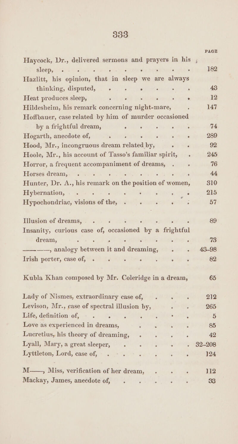 Haycock, Dr., delivered sermons and prayers in his sleep, . ° : ° ; ° . . : Hazlitt, his opinion, that in sleep we are always thinking, disputed, ° : ° “ . . Heat produces sleep, : . ° ; ° ° Hildesheim, his remark concerning night-mare, Hoffbauer, case related by him of murder occasioned by a frightful dream, ° : ° ° : Hogarth, anecdote of, 5 ; . - ; : Hood, Mr., incongruous dream related by, ° . Hoole, Mr., his account of Tasso’s familiar spirit, . Horror, a frequent accompaniment of dreams, . . Horses dream, . : é ; ‘ , ‘ : Hunter, Dr. A., his remark on the position of women, Hybernation, . : : : : : : ° Hypochondriac, visions of the, . . : geist Illusion of dreams, . ‘ . é 5 ‘ ‘ Insanity, curious case of, occasioned by a frightful dream, sea Ue 3 ‘ : ; . : ——-—_—., analogy between it and dreaming, . . Irish porter, case of, « : . ° : 2 ° Kubla Khan composed by Mr. Coleridge in a dream, Lady of Nismes, extraordinary case of, . ° : Levison, Mr., ease of spectral illusion by, é Life, definition of, : : . ‘ 5 . ° Love as experienced in dreams, ; é . . Lucretius, his theory of dreaming, . ; F . Lyall, Mary, a great sleeper, ° ° ° : Lyttleton, Lord, case of, . é : 5 5 é M Mackay, James, anecdote of, ; : ‘ ; ‘ » Miss, verification of her dream, . : ‘ PAGE 43-98