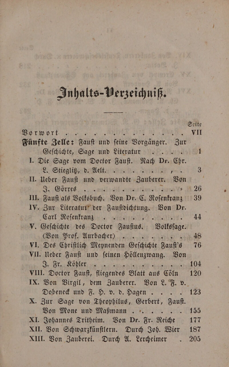 Inhalts-Verzeichniß. Seite BVör wort... | nnd, VII Fünfte Zelle: Faust Ki feine Boörhänger. Zur Geſchichte, Sage und Literatur. 1 J. Die Sage vom Doctor Fauſt. Nach Dr. 1775 L. Stieglitz d. dia neun. 3 II. Ueber Fauſt und verwandte Zauberer. Von 3. Gps 126 III. Fauſt als Volksbuch. Von Dr. . Roſenkranz 39 IV. Zur Literatur der Fauſtdichtung. Von Dr. Carl Roſenkranz .. enn 44 V. Geſchichte des Doctor Fauftus. Volksſage. (Von Prof. Aurbacher) .. 48 VI. Des Chriſtlich Meynenden Geschichte Fauſt's 76 VII. Wa Fauſt und feinen Höllenzwang. Von Fr. ln 104 Vill. Doctor Fauſt, ande Blatt aus Cöln 120 IX. Von Virgil, dem Zauberer. Von L. F. v. Dobeneck und F. H. v. d. Hagen DTM. 123 X. Zur Sage von Theophilus, Gerbert, Jauſt. Von Mone und Maßmann .. 455 XI. Johannes Tritheim. Von Dr. Fr. Reiche 177 XII. Von Schwarzkünſtlern. Durch Joh. Wier 187 XIII. Von Zauberei. Durch A. Lercheimer . 205