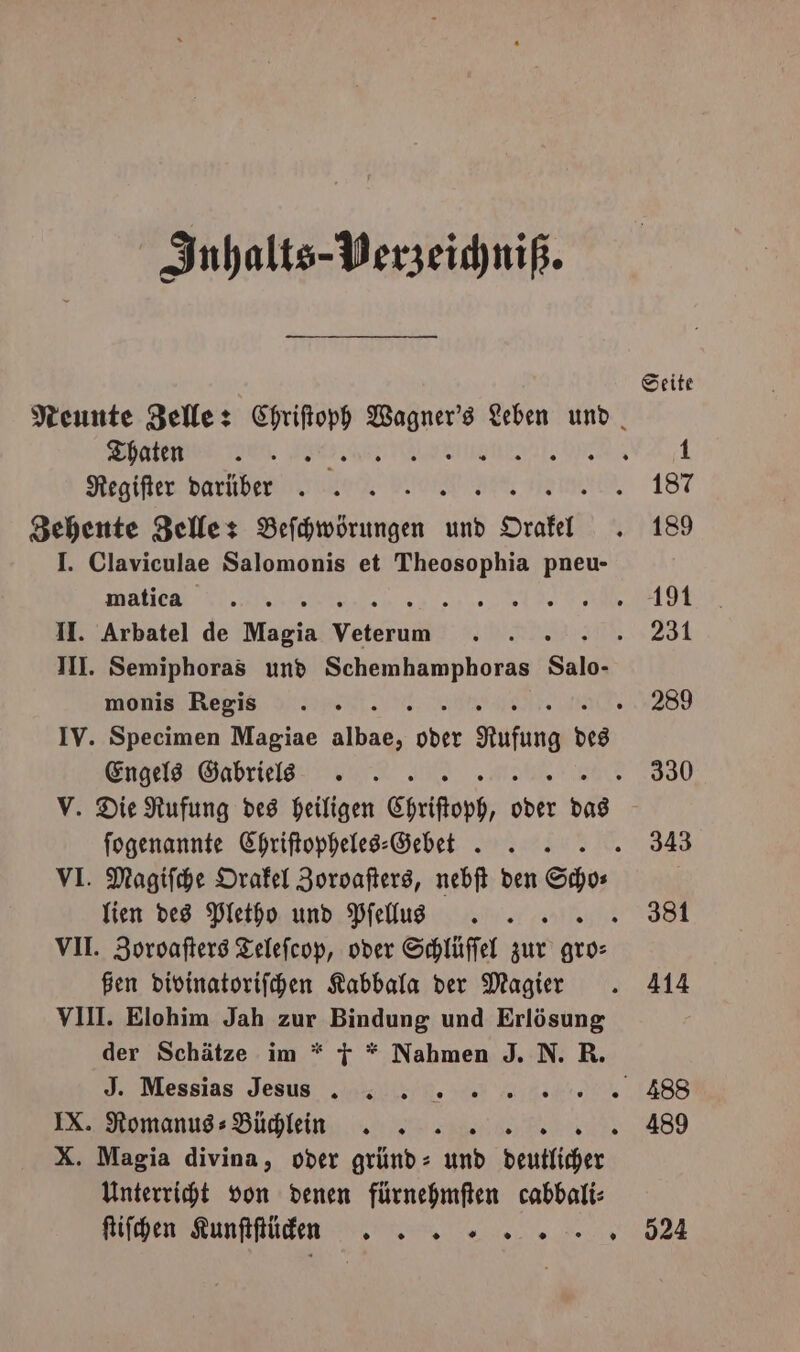 Inhalts-Verzeichniß. Neunte Zelle: 1 850 5 Leben und Thaten 0 Regiſter darüber Zehente Zelle: ee und b Orgel I. Claviculae Salomonis et ee pneu- matica II. Arbatel de Magia Pest £ III. Semiphoras und er Sala monis Regis IV. Specimen Magiae Ra 15 Rufung des Engels Gabriels. e V. Die Rufung des heiligen Chriſtoph, 15 das ſogenannte Chriſtopheles⸗Gebet . 5 * lien des Pletho und Pſellunununs ßen divinatoriſchen Kabbala der Magier VIII. Elohim Jah zur Bindung und Erlösung der Schätze im * Nahmen J. N. R. J. Messias Jesus IX. Romanus⸗ Büchlein N X. Magia divina, oder gründ⸗ und deutlicher Unterricht von denen fürnehmſten cabbali⸗ ſtiſchen Kunſtſtü cken 0 0 Seite 1 187 189 191 231 289 330 343 381 414 488 489 52⁴