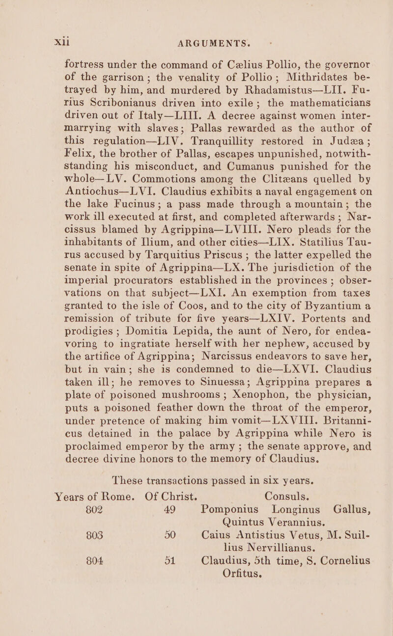 fortress under the command of Celius Pollio, the governor of the garrison ; the venality of Pollio; Mithridates be- trayed by him, and murdered by Rhadamistus—LII. Fu- rius Scribonianus driven into exile; the mathematicians driven out of Italy—LIII. A decree against women inter- marrying with slaves; Pallas rewarded as the author of this regulation—LIV. Tranquillity restored in Judea; Felix, the brother of Pallas, escapes unpunished, notwith- Standing his misconduct, and Cumanus punished for the whole— LV. Commotions among the Cliteans quelled by Antiochus—LVI. Claudius exhibits a naval engagement on the lake Fucinus; a pass made through a mountain; the work ill executed at first, and completed afterwards ; Nar- cissus blamed by Agrippina—LVIII. Nero pleads for the inhabitants of Ilium, and other cities—LIX. Statilius Tau- rus accused by Tarquitius Priscus ; the latter expelled the senate in spite of Agrippina—LX. The jurisdiction of the imperial procurators established in the provinces ; obser- vations on that subject—L XI. An exemption from taxes granted to the isle of Coos, and to the city of Byzantium a remission of tribute for five years—L XIV. Portents and prodigies ; Domitia Lepida, the aunt of Nero, for endea- voring to ingratiate herself with her nephew, accused by the artifice of Agrippina; Narcissus endeavors to save her, but in vain; she is condemned to die—LXVI. Claudius taken ill; he removes to Sinuessa; Agrippina prepares a plate of poisoned mushrooms ; Xenophon, the physician, puts a poisoned feather down the throat of the emperor, under pretence of making him vomit—LX VIII. Britanni- cus detained in the palace by Agrippina while Nero is proclaimed emperor by the army ; the senate approve, and decree divine honors to the memory of Claudius. These transactions passed in six years. Years of Rome. Of Christ. Consuls. 802 49 Pomponius Longinus Gallus, Quintus Verannius. 803 50 Caius Antistius Vetus, M. Suil- lius Nervillianus. 804: 91 Claudius, 5th time, S. Cornelius Orfitus.