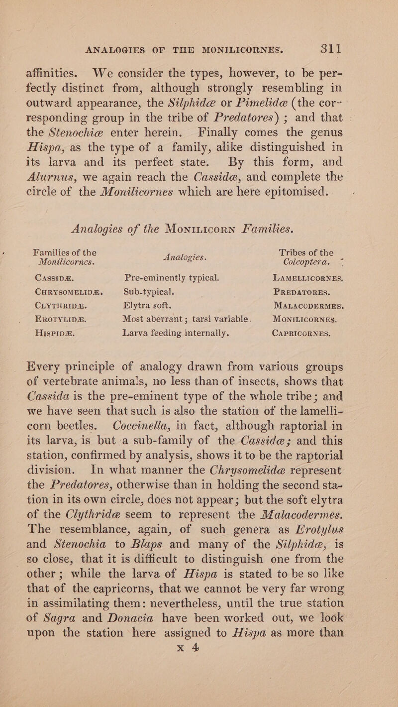 affinities. We consider the types, however, to be per- fectly distinct from, although strongly resembling in outward appearance, the Silphide or Pimelide (the cor~ responding group in the tribe of Predatores) ; and that | the Stenochie enter herein. Finally comes the genus Hispa, as the type of a family, alike distinguished in its larva and its perfect state. By this form, and Alurnus, we again reach the Casside, and complete the circle of the Monilicornes which are here epitomised. Analogies of the Montticorn Families. Families of the Monilicornes. Analog ics eee 5 CASSID&amp;. Pre-eminently typical. LAMELLICORNES, CHRYSOMELIDE, Sub-typical. PREDATORES, CLYTHRIDE. Elytra soft. MALACODERMES. EROTYLIDE. Most aberrant; tarsi variable. MONILICORNES, HisPipz&amp;. Larva feeding internally. CAPRICORNES. Every principle of analogy drawn from various groups of vertebrate animals, no less than of insects, shows that Cassida is the pre-eminent type of the whole tribe; and we have seen that such is also the station of the lamelli- corn beetles. Coccinella, in fact, although raptorial in its larva, is but -a sub-family of the Casside; and this station, confirmed by analysis, shows it to be the raptorial division. In what manner the Chrysomelide represent the Predatores, otherwise than in holding the second sta- tion in its own circle, does not appear; but the soft elytra of the Clythride seem to represent the Malacodermes. The resemblance, again, of such genera as Erotylus and Stenochia to Blaps and many of the Silphide, 1s so close, that it is difficult to distinguish one from the other ; while the larva of Hispa is stated to be so like that of the capricorns, that we cannot be very far wrong in assimilating them: nevertheless, until the true station of Sagra and Donacia have been worked out, we look upon the station here assigned to Hispa as more than x 4