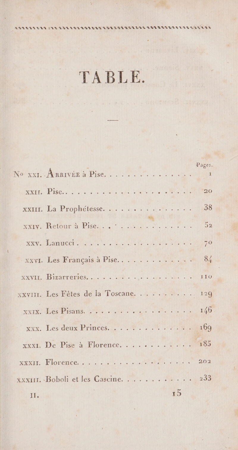 RE LRU LUR UE VER AAA UE LUE LULU URL LUN VE VUE ALLER ALT LEUR TABLE. Re na be ue, TNT 1 une Pise. D à = iv ns de Vus CAC x. La Prophélés es. . 4. LR | PTSS eo Ro loue PIE HR nr ee on Male | co POP MT NET or 0 Hxvz. Les Francs Pise. . 5.2... 20. 0 V0 AVE Diraigremies, 2.0 L'EMNTOT A R RORRO xxvI11. Les: Fêtes de la‘ Toscane. .: =: *%.. .. 120 ee OR ME I à xxx. Les deux Princes... #7. 4. #90 #XAE De'Pis a Florence... 21.241007. LAN M gs our: Diorédeetsco 1e Li 0 RE TU Asxxier &lt;Bobolt et les Caseme, 0, ..:. 240 0429 IT, | 15 à