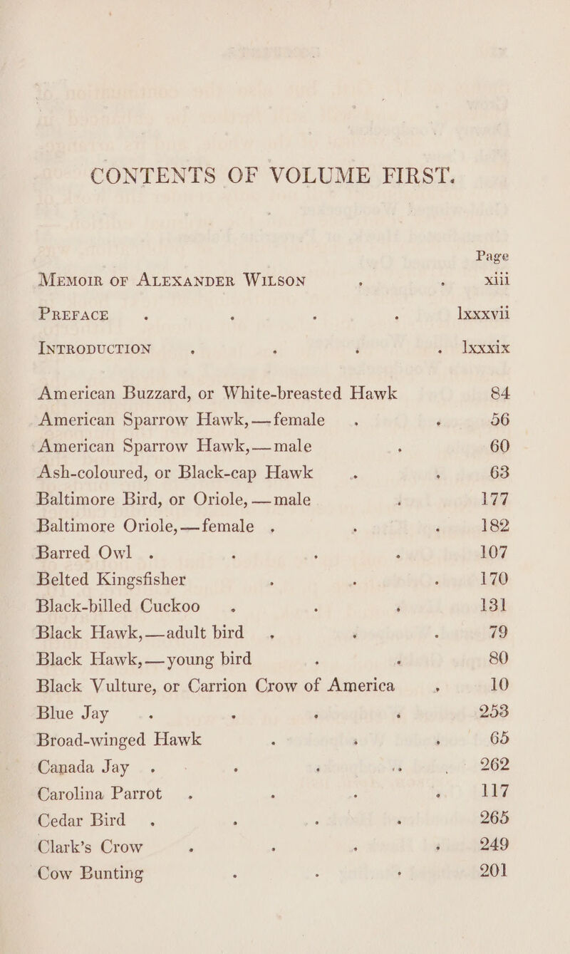 Memoir or ALEXANDER WILSON PREFACE INTRODUCTION American Buzzard, or White-breasted Hawk American Sparrow Hawk, — female American Sparrow Hawk,—male Ash-coloured, or Black-cap Hawk Baltimore Bird, or Oriole, —male Baltimore Oriole, —female Barred Owl Belted Kingsfisher Black-billed Cuckoo lack Hawk, —adult bird Black Hawk,— young bird Black Vulture, or Carrion Crow of Mascaieh Blue Jay Broad-winged Hawk Canada Jay Carolina Parrot Cedar Bird Clark’s Crow Cow Bunting Page xiil Ixxxvii lxxxix 84 56 60 63 177 182 107 170 131 a 80 10 253 65 262 Li? 265 249 201