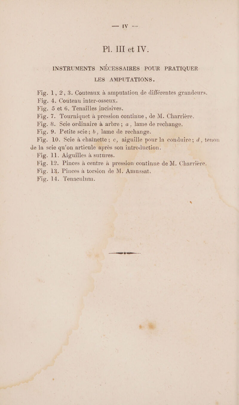 — [VV — PL AHIRET IV: INSTRUMENTS NÉCESSAIRES POUR PRATIQUER LES AMPUTATIONS. Fig. 1, 2,3. Couteaux à amputation de différentes grandeurs. Fig. 4. Couteau inter-osseux. Fig. 5 et 6. Tenailles incisives. Fig. 7. Tourniquet à pression continue , de M. Charrière. Fig. 8. Scie ordinaire à arbre ; a, lame de rechange. Fig. 9. Petite scie; b, lame de rechange. Fig. 10. Scie à chaînette ; c, aiguille pour la conduire; d, tenon de la scie qu’on articule après son introduction. | Fig. 11. Aiguilles à sutures. Fig. 12. Pinces à centre à pression continue de M. Charrière. Fig. 13. Pinces à torsion de M. Amussat. Fig. 14. Tenaculum.