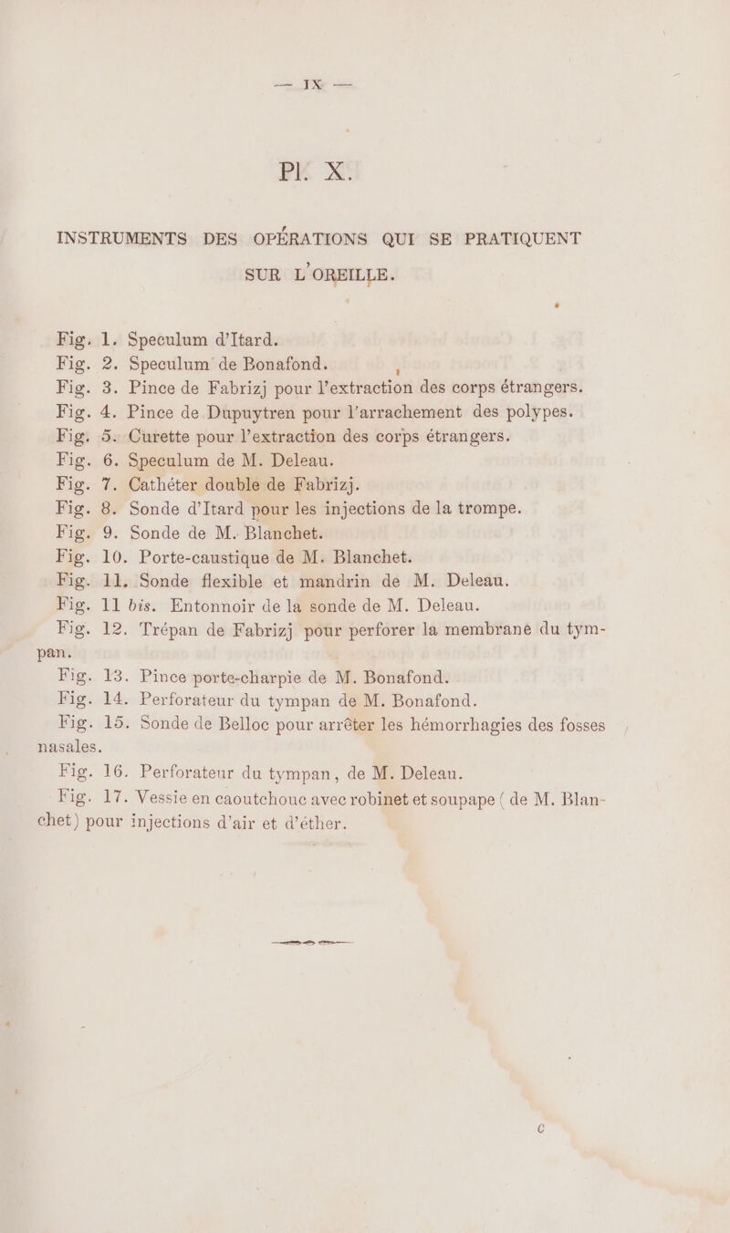 1 = PF X° Fig, 1 Fig. 2 Fig. 3 Fig. 4. Fig, 5 Fig. 6 Fig. 7 Fig. 8 Fig. 9. Fig. 10 Fig. Lie. 11 ie, D, pan. er. 15. Bis. 14. Fig. 15. nasales. Fig. 16 SUR L'OREILLE. Pince de Dupuytren pour l’arrachement des polypes. Sonde de M. Blanchet. . Porte-caustique de M. Blanchet. bis. Entonnoir de la sonde de M. Deleau. Trépan de Fabrizj pour perforer la membrane du tym- Pince porte-charpie de M. Bonafond. Perforateur du tympan de M. Bonafond. Sonde de Belloc pour arrêter les hémorrhagies des fosses . Perforatenr du tympan, de M. Deleau.