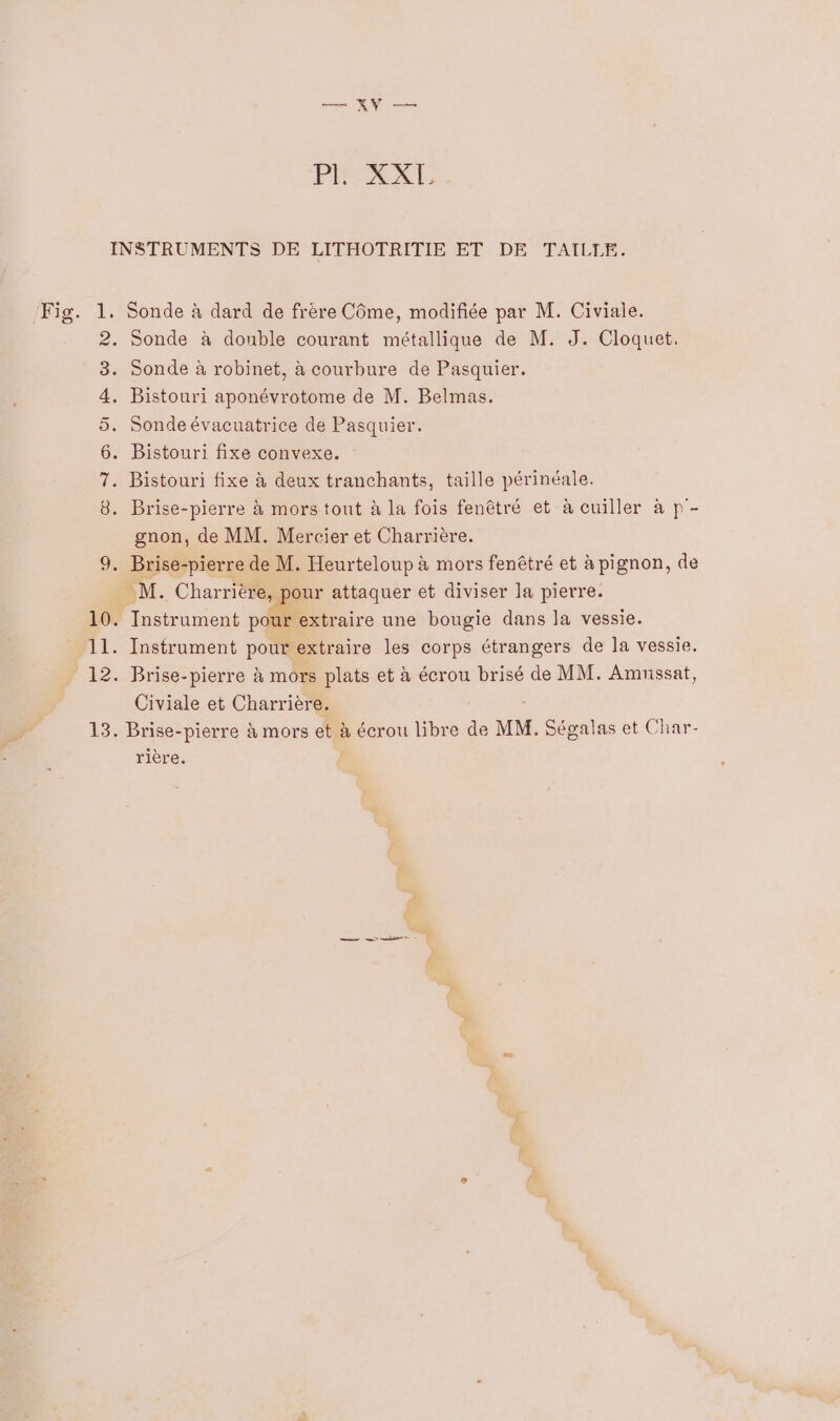 FIX T. Bistouri aponévrotome de M. Belmas. gnon, de MM. Mercier et Charrière. M. Char Eu attaquer et diviser la pierre. Civiale et Charrière. rière.