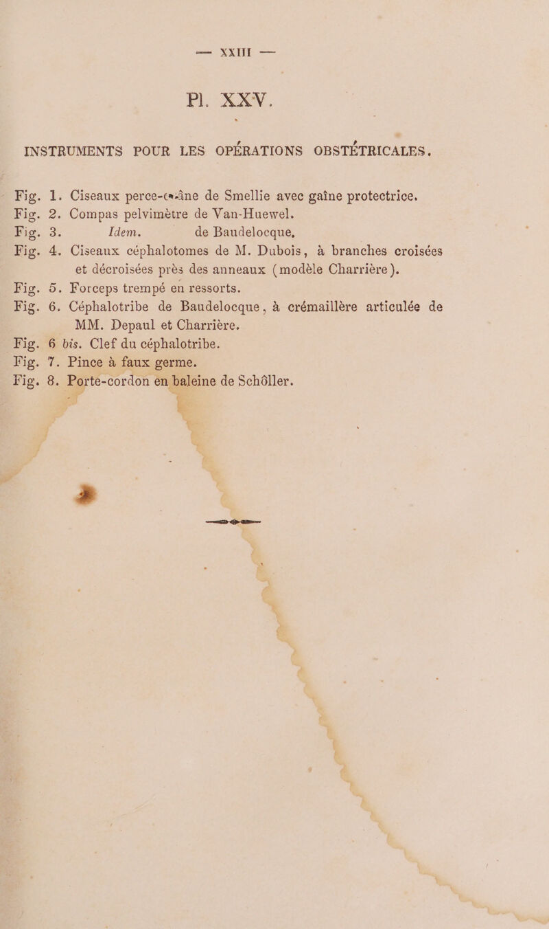 elite PL EN, 1. Ciseaux perce-cmâîne de Smellie avec gaîne protectrice. 2. Compas pelvimètre de Van-Huewel. 3. Idem. de Baudelocque, 4, Ciseaux céphalotomes de M. Dubois, à branches croisées et décroisées près des anneaux (modèle Charrière ). . Forceps trempé en ressorts. . Céphalotribe de Baudelocque , à crémaillère articulée de MM. Depaul et Charrière. OS © 4 É * à