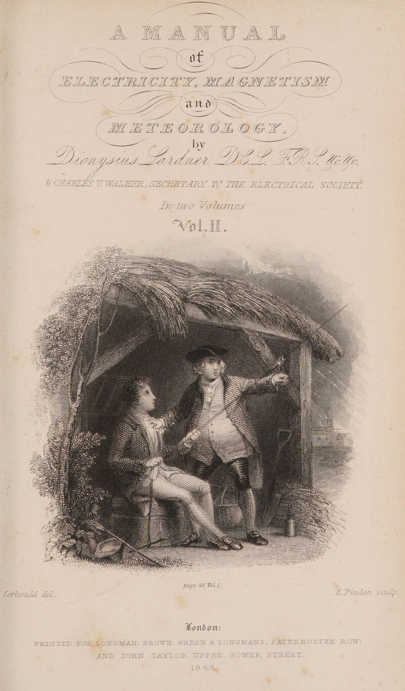 Wh A Vif US AOS AND 7) ee ee aa ae ae ee by ye = LOVL YP THD DHA TAD trys ooo &amp; CHARLES V. WALKER, SECRETARY. 10 THE ELEC X NN x \ iN \\ LL CAT, lw two Walupries Corbould del Hondor: yg IULL