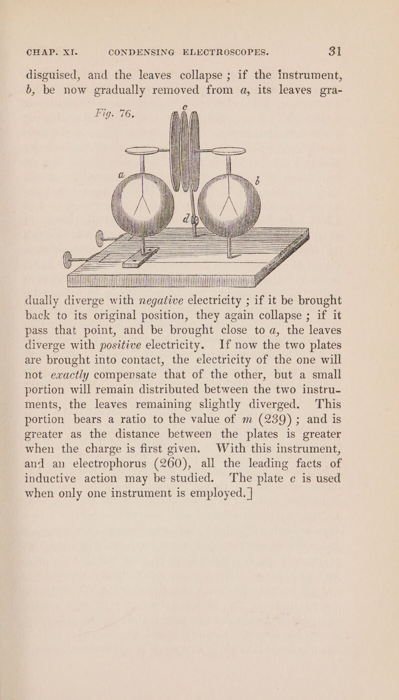 disguised, and the leaves collapse ; if the instrument, 6, be now gradually removed from a, its leaves gra- Ty dually diverge with negative electricity ; if it be brought back to its original position, they again collapse ; if it pass that point, and be brought close to a, the leaves diverge with positive electricity. If now the two plates are brought into contact, the electricity of the one will not exactly compensate that of the other, but a small portion will remain distributed between the two instru- ments, the leaves remaining slightly diverged. This portion bears a ratio to the value of m (239) ; and is greater as the distance between the plates is greater when the charge is first given. With this instrument, and an electrophorus (260), all the leading facts of inductive action may be studied. The plate ¢ is used when only one instrument is employed. | te