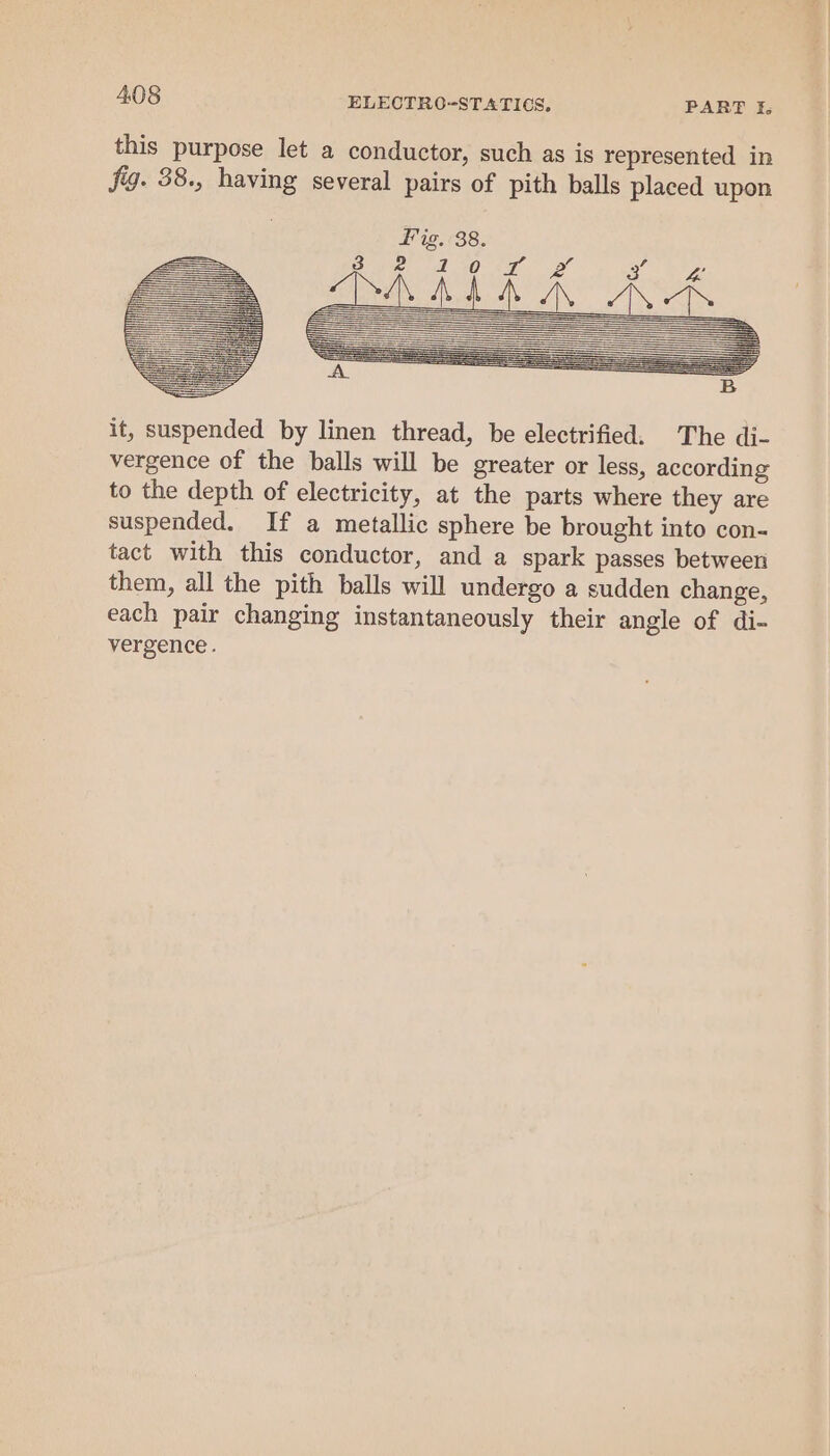 this purpose let a conductor, such as is represented in fig. 38., having several pairs of pith balls placed upon it, suspended by linen thread, be electrified. The di- vergence of the balls will be greater or less, according to the depth of electricity, at the parts where they are suspended. If a metallic sphere be brought into con- tact with this conductor, and a spark passes between them, all the pith balls will undergo a sudden change, each pair changing instantaneously their angle of di- vergence.