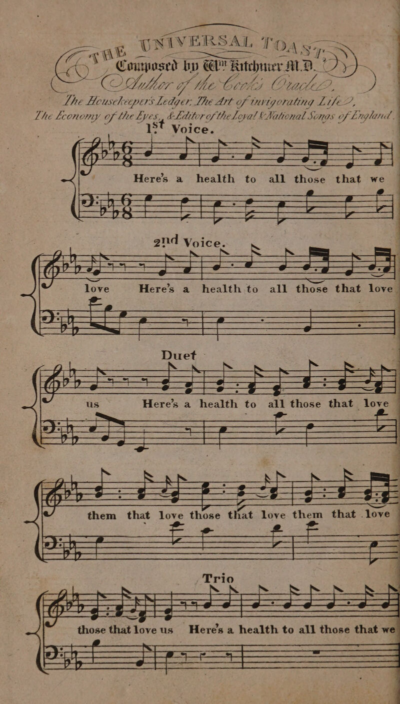 / er rant a wa? C&amp;S , Courposed by EU Ritdynwer ALD. — f A WON Cl 5 Seeger” on pe oy ODibor a Mhe Cbcoks Oat? % Lhe Housekeepers Ledger, Lhe Art of tnvigorating Life”, Lhe Leonomy of the Lyes, &amp;L£ditor of the Leval U National Songs of Ligland, ye: 18° Voice. es CW \ VERSAL ‘I “@) 4 os ae UND SS 10a s tS) : vat =