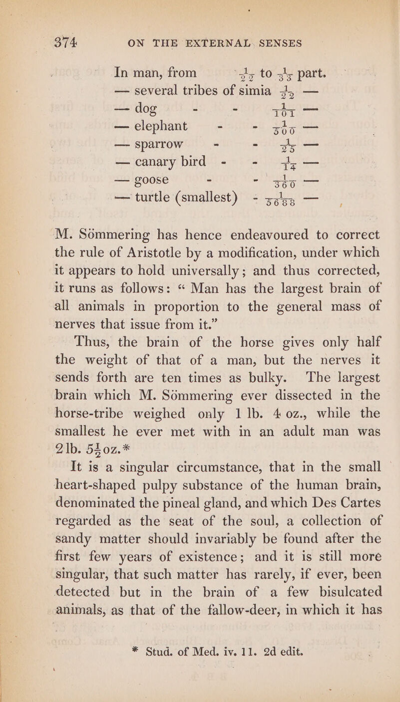 In man, from ‘J; to sly part. — several tribes of simia 3, — aa dog , x Toi am. — elephant - - sip — sparrow = - + — canary bird - - +- — goose . am igh de — turtle (smallest) -s34, — . M. Sommering has hence endeavoured to correct the rule of Aristotle by a modification, under which it appears to hold universally; and thus corrected, it runs as follows: “ Man has the largest brain of all animals in proportion to the general mass of nerves that issue from it.” Thus, the brain of the horse gives only half the weight of that of a man, but the nerves it sends forth are ten times as bulky. The largest brain which M. Sommering ever dissected in the horse-tribe weighed only 1 1b. 4 0z., while the smallest he ever met with in an adult man was 2b. 550z.* It is a singular circumstance, that in the small heart-shaped pulpy substance of the human brain, denominated the pineal gland, and which Des Cartes regarded as the seat of the soul, a collection of sandy matter should invariably be found after the first few years of existence; and it is still more singular, that such matter has rarely, if ever, been detected but in the brain of a few bisulcated animals, as that of the fallow-deer, in which it has * Stud. of Med. iv. 11. 2d edit.