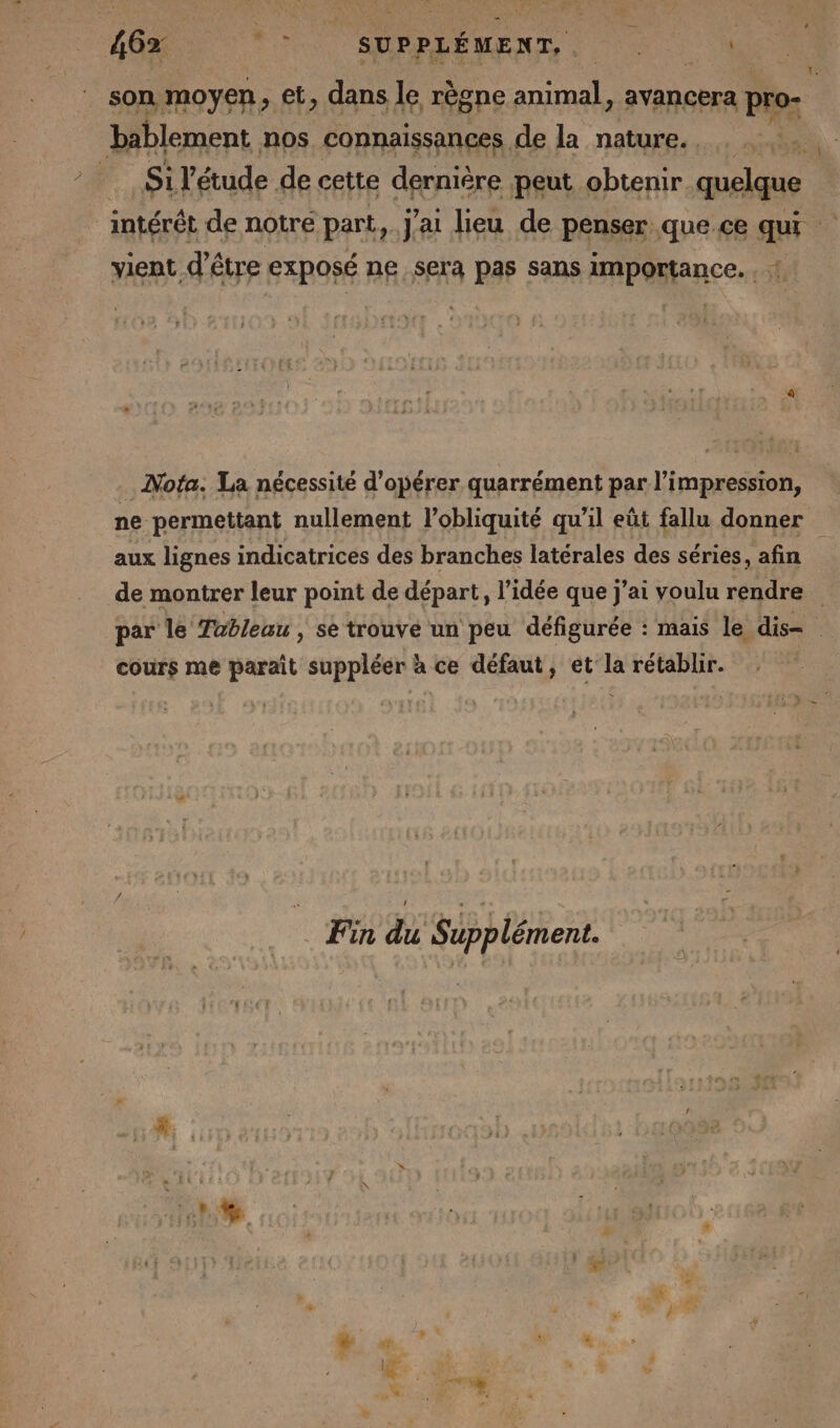 à Es son moyen, et, dans le règne animal, avancera pro- bablement. nos connaissances de la nature. | … Sil'étude de cette dernière peut obtenir quelque intérêt de notre part, Jai lieu de penser que ce qui vient d'être exposé ne Sera pas sans mi “S cs Nota. La nécessité d'opérer quarrément par l'impression, ne permettant nullement l’obliquité qu'il eût fallu donner aux lignes indicatrices des branches latérales des séries, afin de montrer leur point de départ, l’idée que j’ai voulu Fate | par le Tobleau , se trouve un peu défigurée : mais le dis= cours me paraît suppléer à ce défaut, et’ la rétablir. Fin du Supplément. Ho : + + | di | k 2 ? | +. ue + “: ù , ” ù ME à st