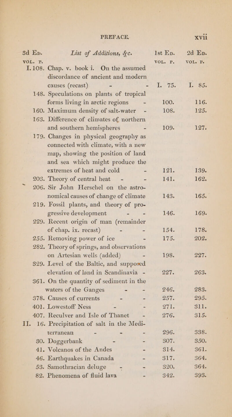 203; 206. 219. 229. 255. 282. 329. 361. 378. 401. 407. 30. 41. 46. 53. 82. PREFACE. List of Additions, &amp;c. Chap. v. book i. On the assumed discordance of ancient and modern forms living in arctic regions - and southern hemispheres - connected with climate, with a new map, showing the position of land and sea which might produce the extremes of heat and cold . Theory of central heat - ~ Sir John Herschel on the astro- nomical causes of change of climate Fossil plants, and theory of pro- gressive development - - Recent origin of man (remainder of chap. ix. recast) - - Removing power of ice - Theory of springs, and observations on Artesian wells (added) - Level of the Baltic, and supposed elevation of land in Scandinavia - On the quantity of sediment in the waters of the Ganges - - Causes of currents - - Lowestoff Ness “ - Reculver and Isle of Thanet - terranean - - - Doggerbank - - Volcanos of the Andes * Earthquakes in Canada - Samothracian deluge - - Phenomena of fluid lava : 121. 141. 116. 125. 127. 139. 162.