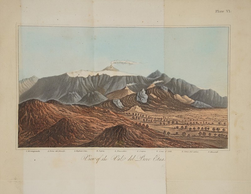 =, | Plate: Vii: 1 Afontagiusola 2.Torre del filoscfe. 6, Finecchio. 6. Capra. %. Cone af L182. &amp;.Cima adel asino. 9. Musara ) 2 fie otf 2 de Bves Obra. (c