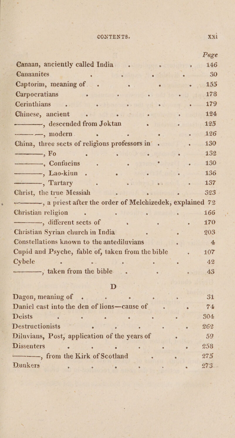 Page €anaan, anciently called India|. ° 146 €anaanites ° : : 30 Captorim, meaning of. . : ° 155 Carpocratians . ‘ : “ 178 Cerinthians . °. o ° 179 Chinese, ancient s etag °: é 124 , descended from Joktan : : 125 —, modern ° . ° 126 China, three sects of religious professors in’ . 130 &gt; Fo : ‘ : 3 152 , Confucius A ; . 130 , Lao-kiun . ° : : 136 , Tartary : =f 44 137 Christ, the true Messiah : of ° 323 a priest after the order of Melchizedek, explained 72 Christian religion . : : : 166 , different sects of » : 170 Christian Syrian church in India ° . 203 Constellations known to the antediluvians : 4 Cupid and Psyche, fable of, taken from the bible 107 Cybele ° - ° ; “i 42 , taken from the bible. : A3 D Dagon, meaning of . : ° . : 31 Daniel cast into the den of lions—cause of 74 Deists : . : ° : ° 304: Destructionists ° ° : 262 Diluvians, Post, application of the years of . 59 Dissenters . . ° ° 258 —- , from the Kirk of Scotland : : Q75 Dunkers . , Vs . 273