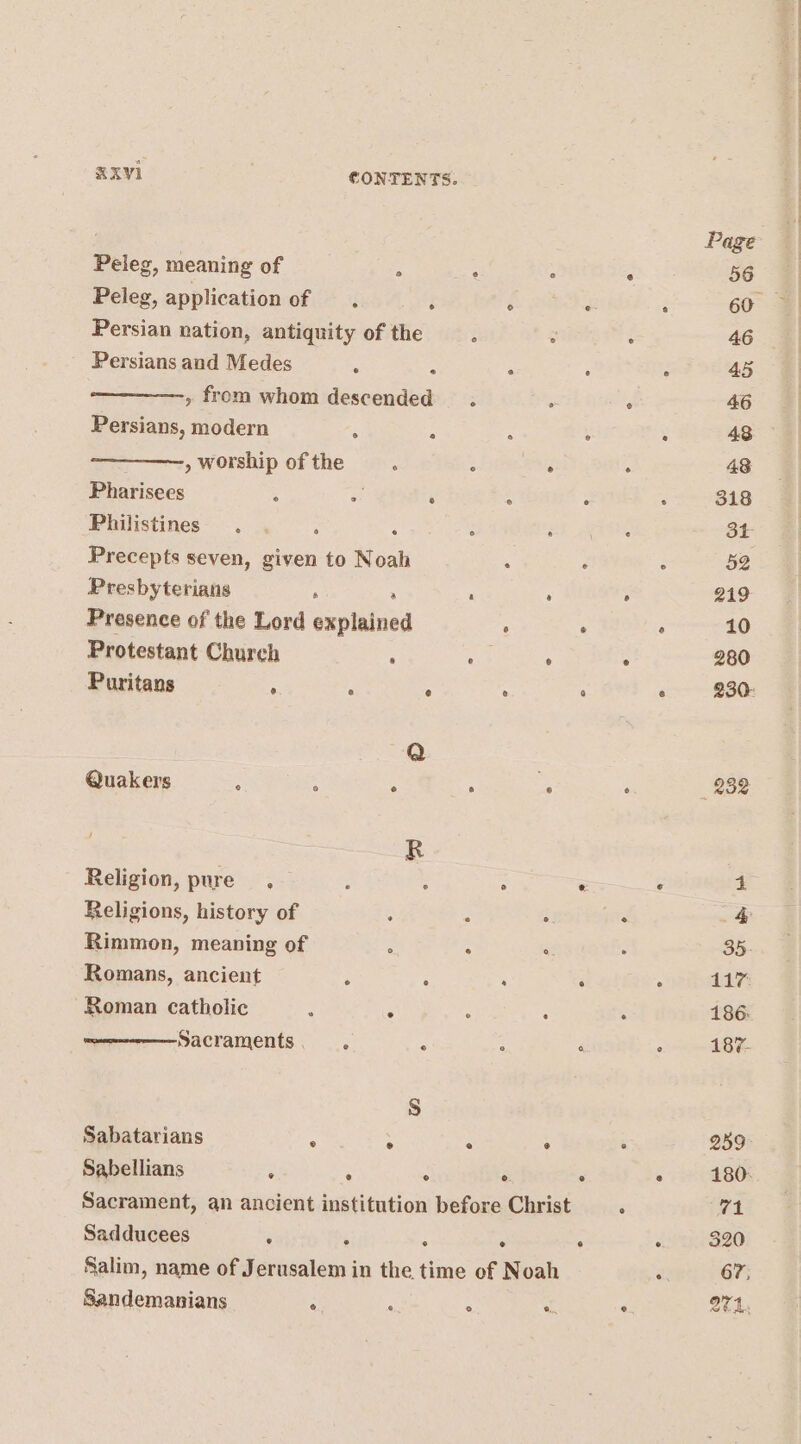 KXVI CONTENTS. Page Peleg, meaning of ; : : oe 56 Peleg, application of . ; é fs F 60 Persian nation, antiquity of the : : : 46 Persians and Medes ; &lt; : : ° 45 , from whom descended. = ‘ 46 Persians, modern ° : : : : 48 » worship of the : : . . 48 Pharisees 5 = : : : : 318 Philistines . . ; : z sek sagas 34 Precepts seven, given to Noah , : : 52 Presbyterians ‘ : , : ° 219 Presence of the Lord explained ° ° ° 10 Protestant Church ° ae ‘ : 280 Puritans ° , : : ° « 230: Q Quakers , : ; : 4 : 282 | R Religion, pure. : : ° . . i Religions, history of ° : : : £ Rimmon, meaning of : 4 ‘ ‘ 35- Romans, ancient : : : ; : 4117: Roman catholic : : : : ; 186: Sacraments. . “ : ° ° 187. S Sabatarians : ° ‘ ° . 259° Sabellians . . . °. . ° 180. Sacrament, an ancient institution before Christ : 71 Sadducees : ‘ : - ‘ : 320 Salim, name of Jerusalem in the time of Noah Re 67;