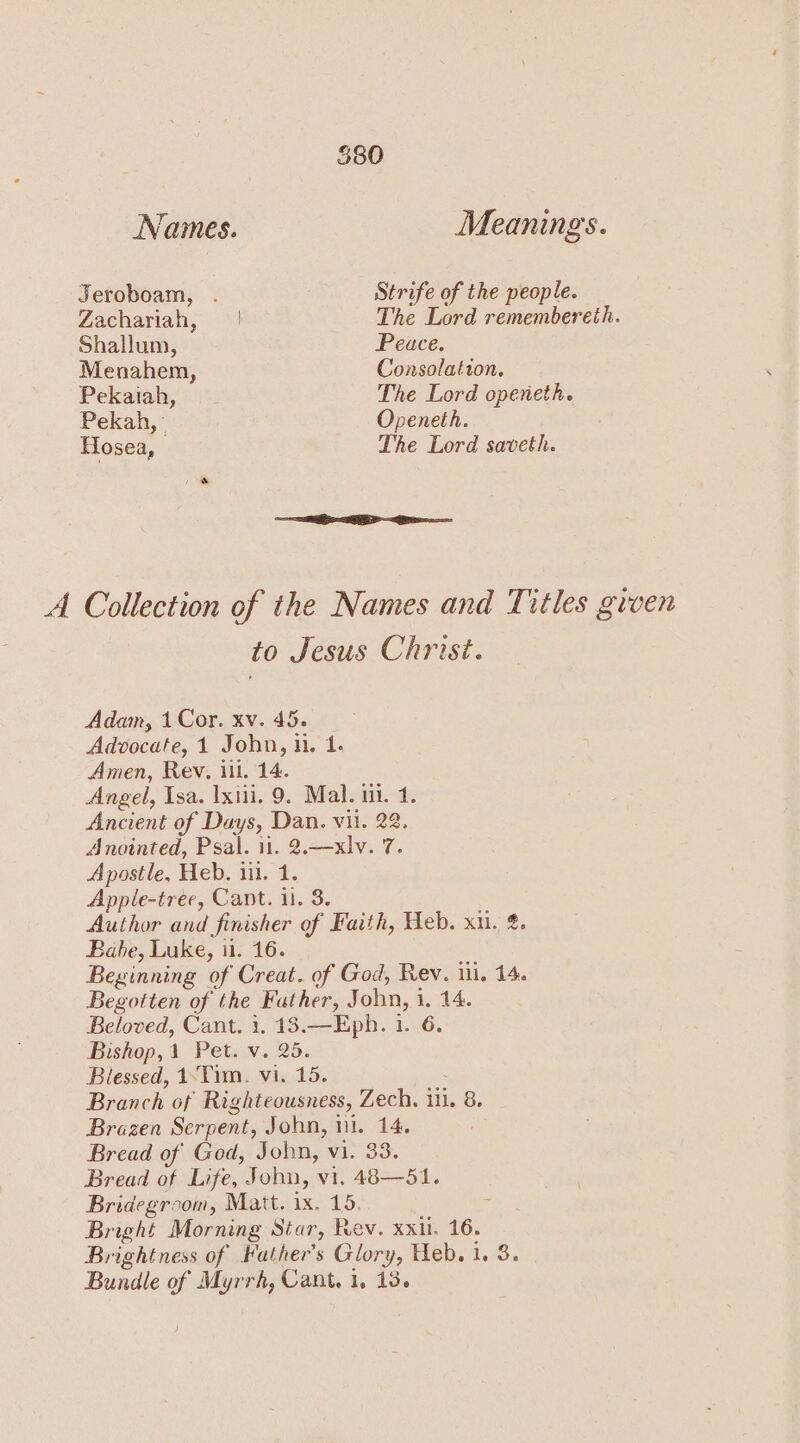 Names. Meanings. Jeroboam, . Strife of the people. Zachariah, The Lord remembereth. Shallum, Peace. Menahem, Consolation. Pekaiah, The Lord openeth. Pekah, Openeth. Hosea, The Lord saveth. Collection of the Names and Titles given to Jesus Christ. Adam, 1 Cor. xv. 45. Advocate, 1 John, ii. 4. Amen, Rev, ill. 14. Angel, Isa. Ixiii, 9. Mal. tii. 1. Ancient of Days, Dan. vii. 22. Anointed, Psal. 11. 2.—xlv. 7. Apostle, Heb. iii. 1. Apple-tree, Cant. 11. 3. Author and finisher of Faith, Heb. xu. &amp;. Babe, Luke, ii. 16. Beginning of Creat. of God, Rev. ili. 14. Begotten of the Father, John, j 1, 14. Beloved, Cant. 1, 18.—Eph. 1. 6. Bishop, | Petiiw.25: Blessed, 1-Tim. vi. 15. Branch of Righteousness, Zech. in. S. Brazen Serpent, John, ni. 14. Bread of God, John, vi. 33. Bread of Life, John, vi. 48—51. Bridegroom, Matt. ix. 15. Bright Morning Star, Rev. xxi. 16. Brightness of Father's Glory, Heb. 1. 3.