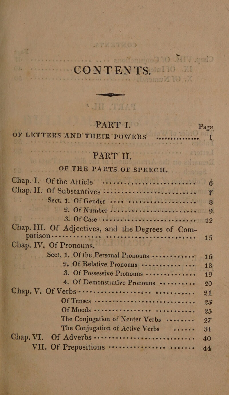 Sam symaey ~L Rar aap 5 CONTENTS, a OF LETTERS AND' THEIR POWERS (iicsccsecesovee, | PART II. . OF THE PARTS OF SPEECH. Chap. F-- Of the “Atticle’* ave At es ate Biz wi 2g Chap. II; Of Substantives :+.3..-..08. ve Pheer suas . 7 » Sect. dA Of Gender ooee @exsesseeeeoeeeere0 co 8 9, Of Number TAU ESP 4 Lae ‘ele wone 9, Si tOfiGases set sae. eek ied RILIMe ehh a oRyeld eee) 12 Chap. III. Of apieetives, and the Degrees of Com- parison @ereeeseeesseee te seoesee Ceeoereeeeses esosac 15 Sect. 1, Of the Personal Pronouns --..-+.sse20 16 2. Of Relative Pronouns ----. ee eeee wee 18 3. Of Possessive Pronouns -++esssessoes ie ae) 4, Of Demonstrative Pronouns «»++++-+0s 20 Chap. V. Of Verbsis +&gt; eeseces Cecceorce eceesovvess PL OE Tenses. cake re pieitie sw visa e:ere ce ele sleced ae 23 OLE MM GOGS) sisiw ctorats eta. de. s.0 06.67) cleimiece cossee§ QF The Conjugation of Neuter Verbs .++..+.. 97 The Conjugation of Active Verbs Waswde, St VII. Of Prepositions Per eeceseseseees soveese 44,