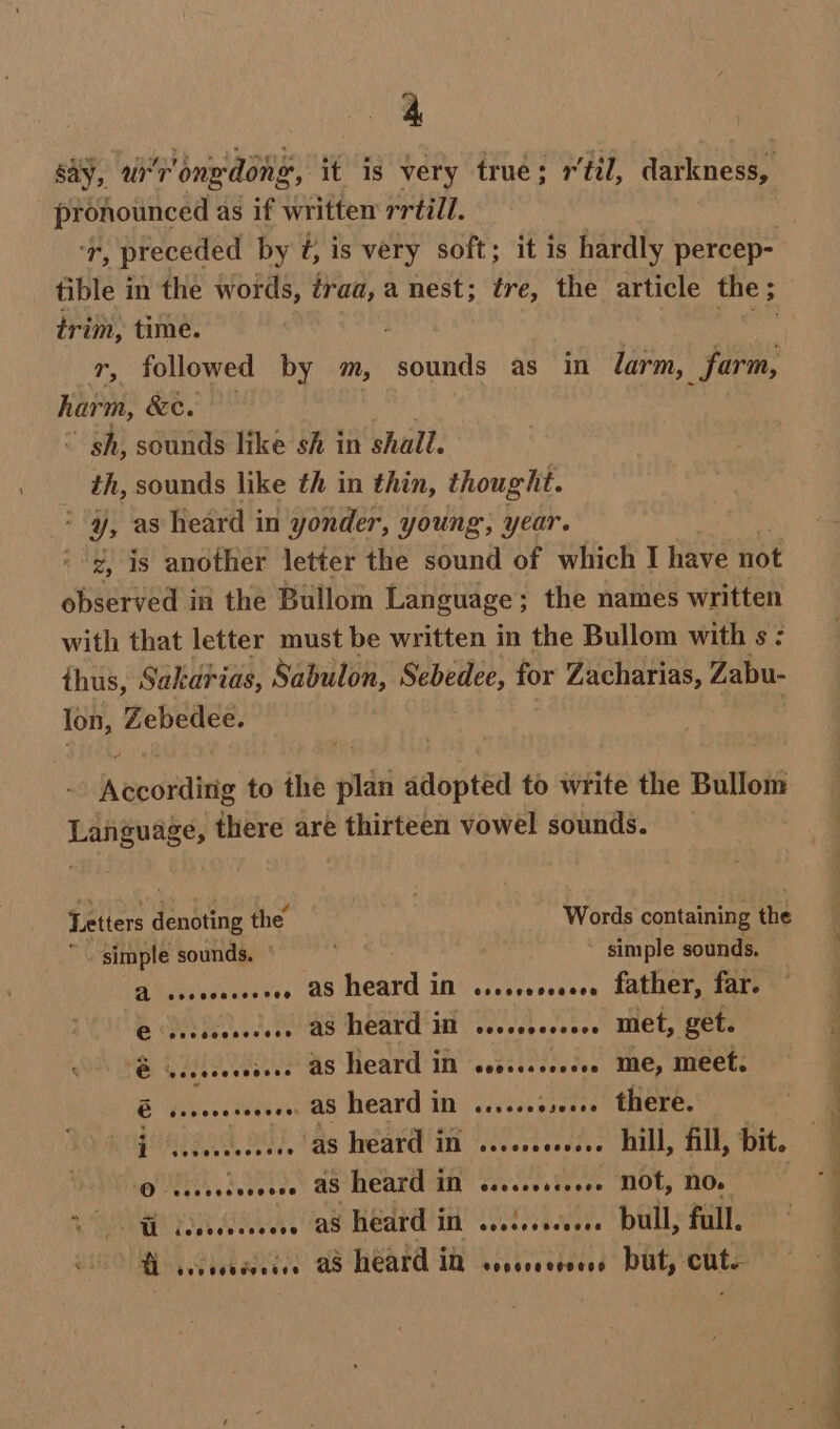 say, wr'ongdong, it is very true; r’til, darkness, pronounced as if written rrtill. | T, preceded by #, is very soft; it is hardly percep- tible in the words, traa, a nest; tre, the article the; trim, time. . Br i; followed by m, sounds as in larm, farm, harm, &amp;e. . sh, sounds like sh in shall. _ th, sounds like th in thin, thought.  ¥, as heard in yonder, young; year. z, is another letter the sound of which I have not observed in the Bullom Language ; the names written with that letter must be written in the Bullom with s: thus, Sakarias, Sabulon, Sebedee, for Zacharias, Zabu- Ion, Zebedee. A cpoviling to the lds adopted to write the Bullom Language, there are thirteen vowel sounds. Letters denoting the | Words containing the simple sounds. © Re simple sounds. Shee co ceeeks AS MCAT UN! Ssbescvnces Sabet aces Neleh ccd as heard ii \....)....... met, get. o? © cccsccvcsece aS Heard i soessseeoeee me, meet, Hiccidce@s heard in ..scssre80 there. cosccesvece as heard In ...es00e00e. hill, fill, bit. sesecesscee AS Heard iN ssesseeeeeee NOL, NO idesedesvese a8 Heard int 00.0000. Dull, full. sthehaies as heard I vcecvectocnd but, cut. oO oi S