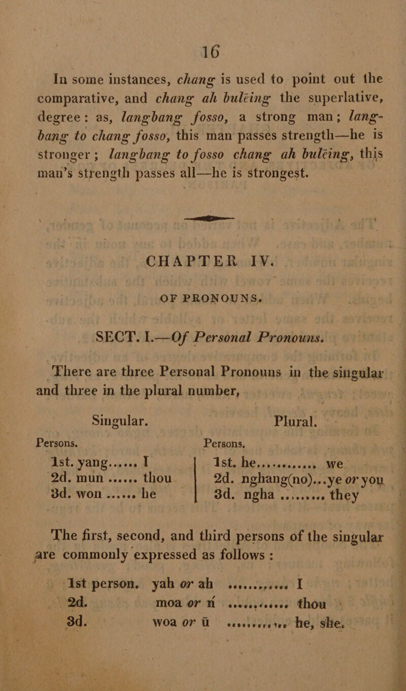 In some instances, chang is used to point out the comparative, and chang ah buléing the superlative, degree: as, langbang fosso, a strong man; lang- bang to chang fosso, this man passes strength—he is stronger; langbang to fosso chang ah buleing, this man’s strength passes all—he is strongest. CHAPTER IV. OF PRONOUNS. SECT. L.—Of Personal Pronouns. and three in the plural number, Singular. Plural. Persons. Persons. Ast. yang...... T Ist. he..,-.0...... we 2d. mun...... thou 2d. nghang(no). ye or you 3d. won ...... he 3d. ngha ......... they . The first, second, and third persons of the ace are commonly expressed as oe : Ist person. yah or ah sss....¢s008 I 2d. MOA. 07 Th ssescssecese thou 3d. woa or u eeercvers too he, she. ao Ff Cn —— me aoe ak