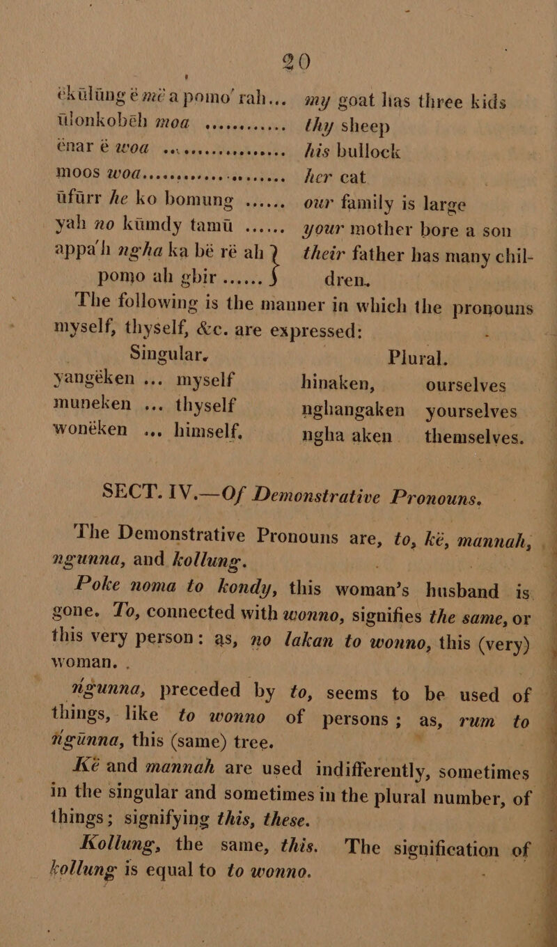 q éktliing € mé a pomo’ rah... wonkobéh moa énar é woa ee. @esescreetseseses moos WOK sresicscisce-eerverveas ufarr he ko bomung ...... yah no kumdy tami ...... my goat lias three kids thy sheep his bullock her cat our family is large your mother bore a son their father has many chil- appah ngha ka bé ré ah pomo ah gbir .... of dren, The are is tha manner in which the pronouns myself, thyself, &amp;c. are expressed: Singular, Plural. yangéken ... myself hinaken, ourselves muneken .,. thyself nghangaken yourselves wonéken .,. himself, ngha aken _ themselves. SECT. IV.—Of Demonstrative Pronouns. The Demonstrative Pronouns are, to, ke, mannah, 4 ngunna, and kollung. | 4 Poke noma to kondy, this woman’s husband is, gone. To, connected with wonno, signifies the same, or . this very person: as, no lakan to wonno, this (very) woman. . P ngunna, preceded by to, seems to be used of things, like to wonno of persons ; as, rum to ngunna, this (same) tree. Ké and mannah are used indifferently, sometimes in the singular and sometimes in the plural number, of things; signifying this, these. Kollung, the same, this. kollung is equal to to wonno. “a ¥ : The signification of