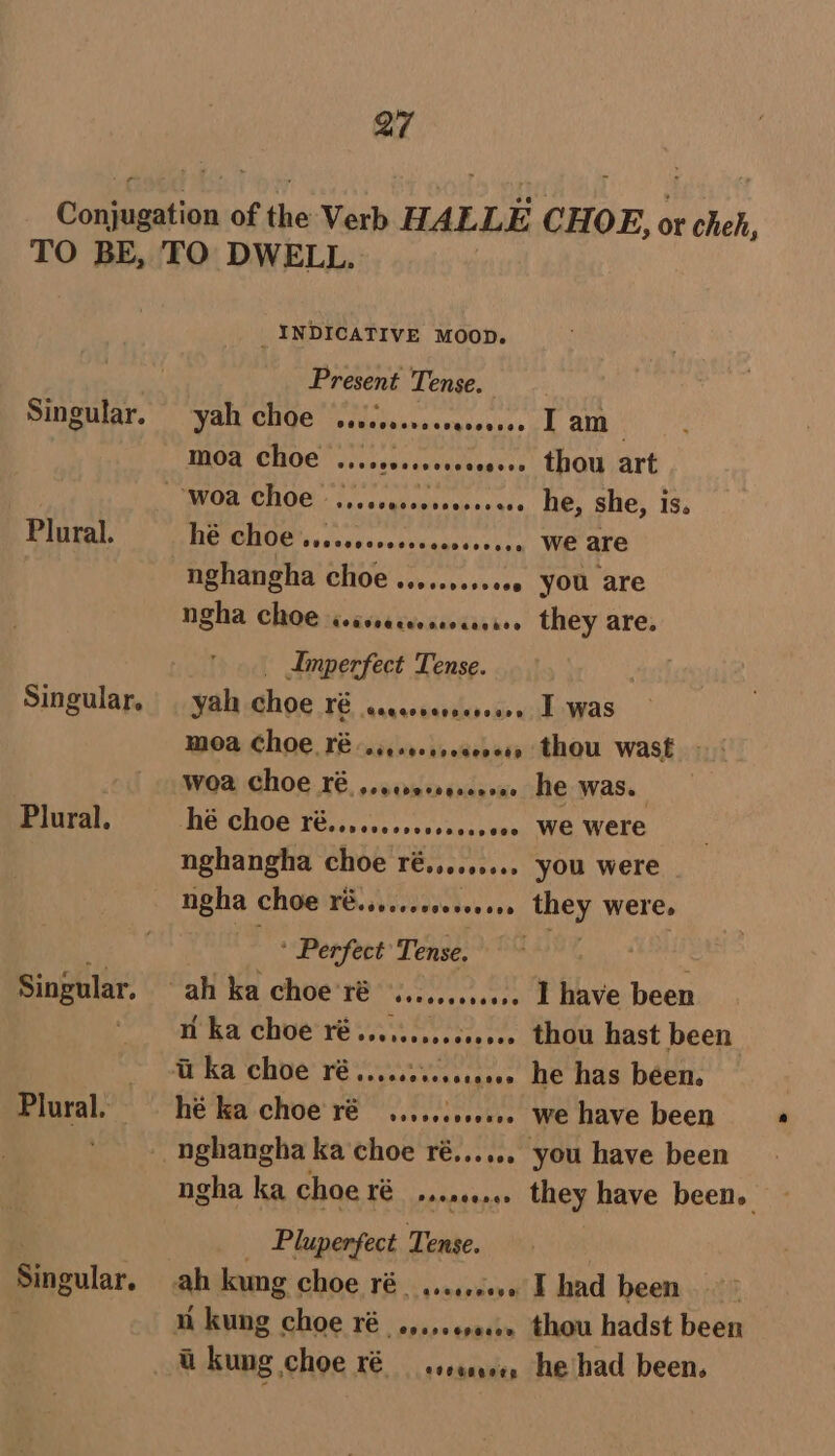 Singular. Plural. Singular. Plural. Singular. Plural. | Singular. INDICATIVE MOOD. Present Tense. yah choe wcessecccereee I am moa choe racemes lavea ase os thou art NE ChOE ‘sescvcceessseassoeere WE ATE nghangha choe ......+.+e08 you are ngha Ch0€ sivsecesseoaseaee they are. _ Imperfect Tense. . yalt Choe ré ccccosesseseees L was MOa Choe ré-....40s,eee0ee) thou wast — WO ChO€ LE ..cerereeseeoee Ne was. hé choe ré..,............008 We were nghangha choe ré.,....... you were ngha choe ré.,.....0000.... they were. ' Perfect Tense, Mh ka choe ré .........cecec5 thou hast been hé ka choe ré ........0... we have been ngha ka choe ré sseseeeee they have beens _ Pluperfect Tense. | ah kung choe ré_....,.... Thad been n kung choe ré .,.,.es0006 thou hadst been i kung choe ré —.seeseves he had been.