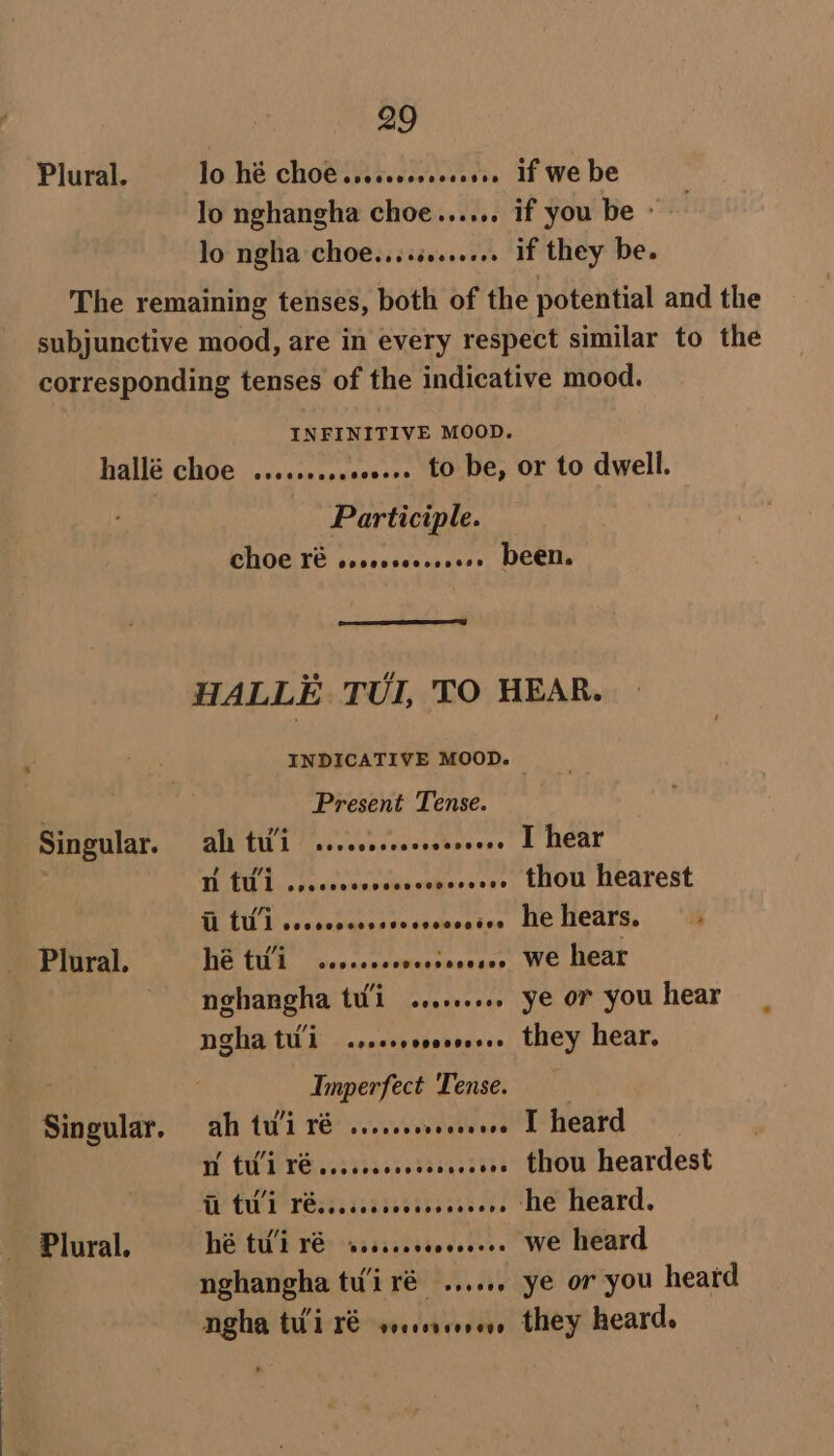 Plural. lo hé choe.,.....0.00000. if we be lo nghangha choe...... if you be ° lo ngha choe....s....... if they be. The remaining tenses, both of the potential and the subjunctive mood, are in every respect similar to the corresponding tenses of the indicative mood. INFINITIVE MOOD. hallé choe .........ee0.-. to be, or to dwell. Participle. — ChOE LE sovovsesseoeee DEEN. HALLE TUI, TO HEAR. INDICATIVE MOOD. — Present Tense. Singular. ah tui ...........00000+. I hear WAU 1. viecseencobysoheseoes, CHOU Hearest SEfU Vicvesebarssomsvomecton Je CALS, Plural. hé tui ssessecoveeseeeeee WE hear nghangha tui ......... ye or you hear ngha tui ...e-seee000844 they hear. Imperfect Tense. | Singular, ah tui ré ....s.sseeveee T heard N ti Té......0.00e000ee0e6 thou heardest Ui tui Vé......s0000000605. he heard. Plural. hé tui vé s.sseeeeeeeee. We heard nghangha tu’iré ...... ye on you heard ngha {WT TE voccorserers they heard.