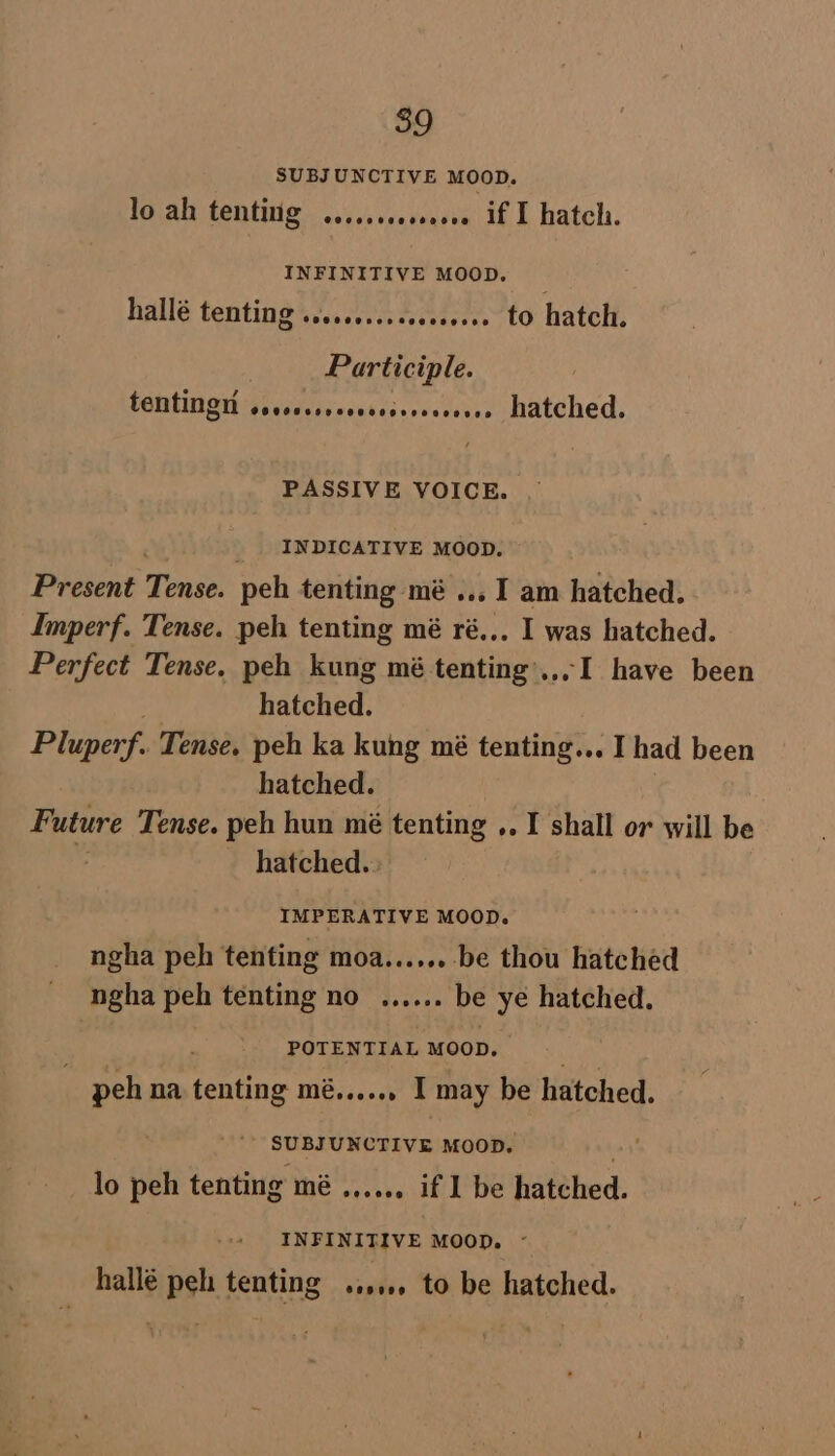 SUBJUNCTIVE MOOD. INFINITIVE MOOD. | Participle. tentiNgH socoocsseeeress PASSIVE VOICE. INDICATIVE MOOD. © hatched. hatched. Future Tense. peh hun mé tenting .. hatched. IMPERATIVE MOOD. POTENTIAL MooD. SUBJUNCTIVE MOOD. INFINITIVE MOOD.