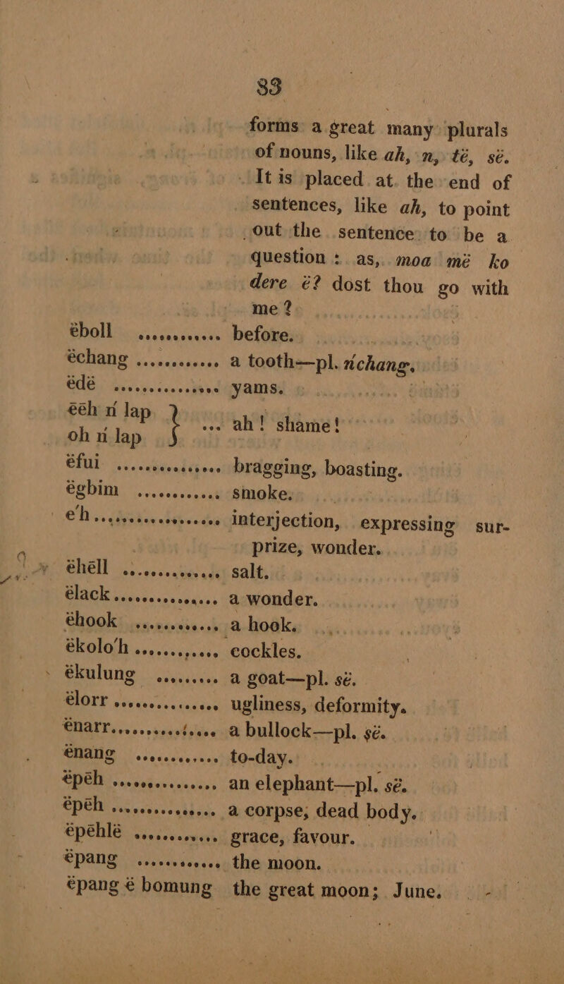 éboll @eeeaeoeegess forms a great many” plurals of nouns, like ah, n, té, sé. _ Itis placed at. the end of sentences, like ah, to point out the sentence to be a question : as, moa mé ko dere €? dost thou go with me 2 before. édé @Beeecetsesee soe yams. Fehisi lap .. ah! shame! oh ni lap Cfui- ....05 reosseeee bragging, boasting. GOOD. veesertivnt smoke. shell &lt;:... interjection, expressing sur- prize, wonder. sacevecs’ Salt, Elack........eseaee6 a Wonder, @hook ,..,........ a hook. €kolo‘h .......,.06. cockles. P-@kulune | cies ices - a goat—pl. sé. ugliness, deformity. énang Cease €peli .....003. to-day. an elephant—pl. sé. épehle coe seecevens SPAN) ivenieares grace, favour. the great moon; June. — -