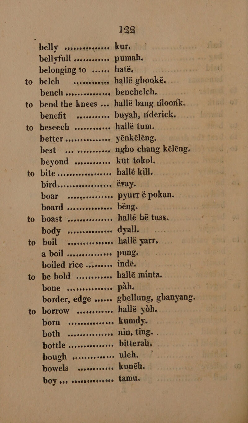 to to to to to to 122 bellyfull .....see0e.. pumah. belonging to... haté, bench ose.s.eceeeeeee Dencheleh. bend the knees ... hallé bang nloonk. benefit ...00..e66 buyah, ndérick. beseech «ese. eee hallé tum. better .oceees. peeaneg yénkéléng. Dest Yes eessaseseey ngho chang kéléng. beyond sessecssers » kit tokol. Dite ...scccsscovecevee Hallé kill. Dird ...sccsescsscseeee EVAY» DOAK evecgesceees o» pyurr é pokan. | board .oocscsccseee DENG. | boast “900 000000000000 hallé bé tuss. boil ~..cecsoccseeees Halle yarr...... a DOI ...secccosvcoes PUNY. boiled rice ....000.. indé. be bold .....+-se0. hallé minta. bone | jessvecs socaeelPales } border, edge ...... gbellung, gbanyang. borrow ...cossseeee hallé yoh. DOIN sevcsccsssveee KumAy. both .....ccccceeoe Nin, ting. . bottle ....ssccesseoee bitterah, Dough severe Veh.” bowels seceressoees KUNDEN.