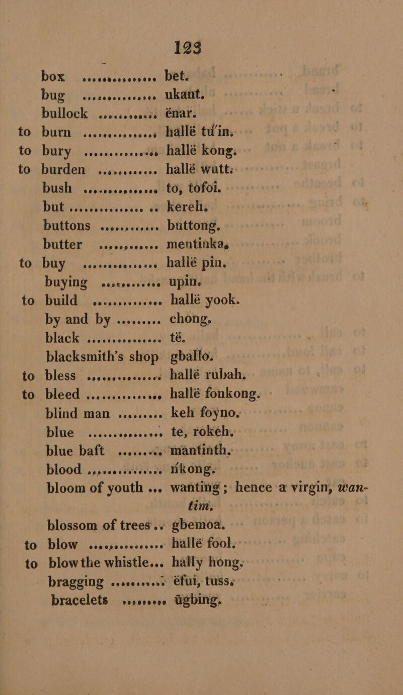 to to to to to to to to PODS aia bullock ... DURYI si 5050 burden ... eee0e89°%68 buttons ... Dless crecce bleed ...... blind man blue baft s shop seeesocee blossom of trees .. bracelets 990000000 123 ukant. énar. hallé kong. hallé wutt: to, tofoi. kereh. buttong. mentinkas upin. hallé yook. chong, té. gballo. hallé fonkong. - keh foyno, mantinth. nkong. wanting ; hence tim. gbemoa. hallé fool.» hally hong. éfui, tusse wgbing. a virgin, wan-