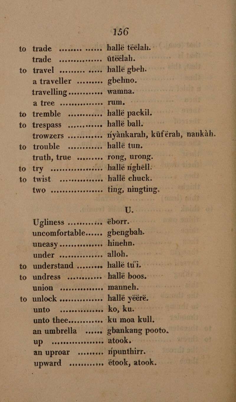 to to to to to to 156 LAE cusocevsasseons utéélah. travel ..sr.o0 eee hallé gbeh. a traveller ......... gbehno. travelling ...cceceere . wamna. @ TEE crccccsecccecee rum. tremble ...cerscsoes hallé packil. trespass ...6.ee eee hallé ball. trowzeYrs ...-..e000e8 HYANkarah, kiférah, nankah. trouble ......aeee0. hallé tun. truth, true cossceers rong, urong. LLY iadveseebacts seceee hallé nghell. twist sees seooseses Hallé chuck. TWO ccoccece seoosvecee ting, ningting. U. Ugliness .........s.. €borr. uncomfortable...... gbengbah. UNEASY «....eeeeeeeeee hinehn. UNCEL oo.sccccesveses alloh. understand ...... coe hallé tu’. undress ...+.0...e¢6 hallé boos. UNION .....seceeeeee8 Manneh. UNLOCK woccrccceceeees halle yéére. UNO .ceccersssseeeee KO, ku unto thee.........+. ku moa kull. an umbrella ...... gbankang pooto.. UP ssoececceesveessee AtOOk,: an uproar ....eeee punthirr. “) a eae