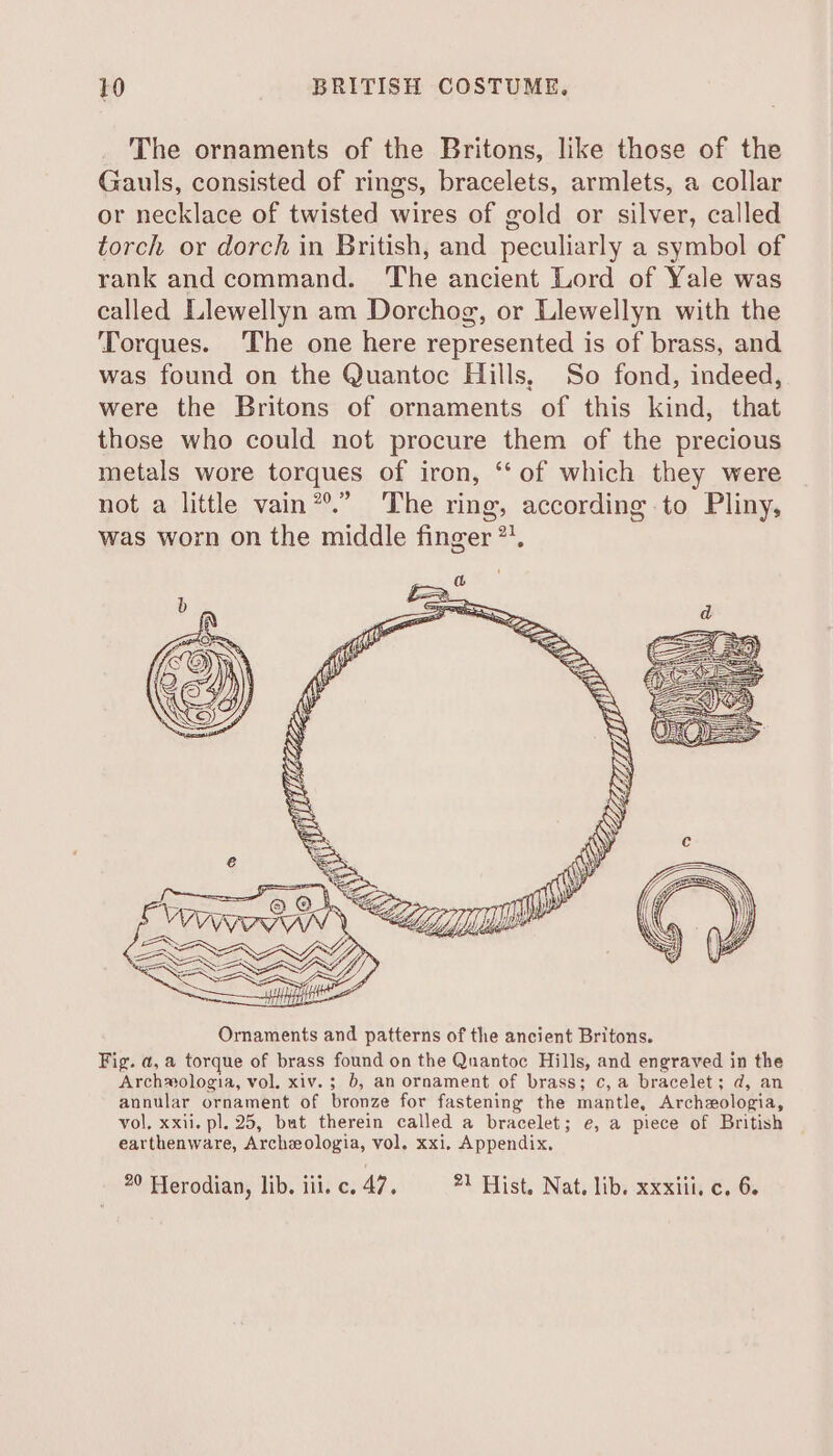 The ornaments of the Britons, like those of the Gauls, consisted of rings, bracelets, armlets, a collar or necklace of twisted wires of gold or silver, called torch or dorch in British, and peculiarly a symbol of rank and command. ‘The ancient Lord of Yale was called Llewellyn am Dorchog, or Llewellyn with the Torques. The one here represented is of brass, and was found on the Quantoc Hills, So fond, indeed, were the Britons of ornaments of this kind, that those who could not procure them of the precious metals wore torques of iron, ‘‘ of which they were not a little vain®.” The ring, according to Pliny, was worn on the middle finger’.