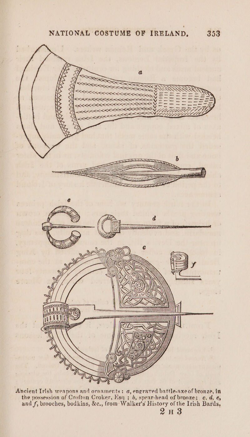 —S ~<a Sowxx< VOSGES ee SSSR SSS SSE V) KKK EKER EEEEEY i = on cae =| eK EEE ie ee pr, eK NE 5S Ly 4D Ancient Irish weapons and ornaments: a, engraved battle-axe of bronze, in the possession of Crofton Croker, Esq ; 6, spear-head of bronze; c, d, é, and f, brooches, bodkins, &amp;c., from Walker’s History of the Irish Bards, 2H 38